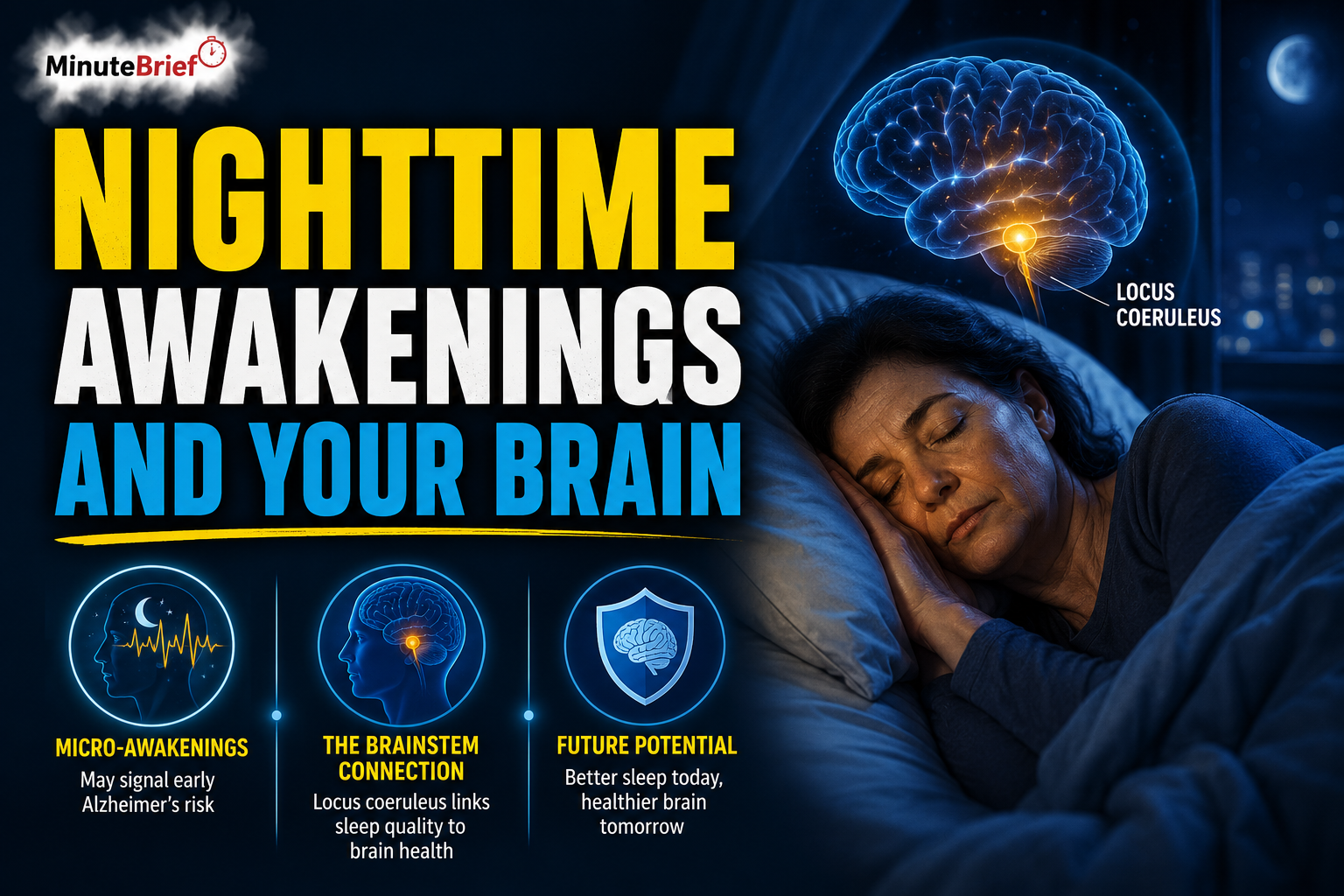 Nighttime Awakenings and Your Brain