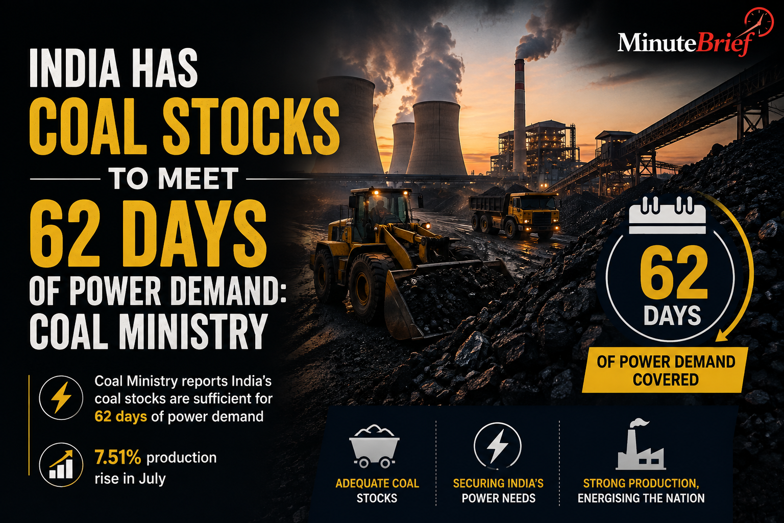 India has coal stocks to meet 62 days of power demand: Coal Ministry