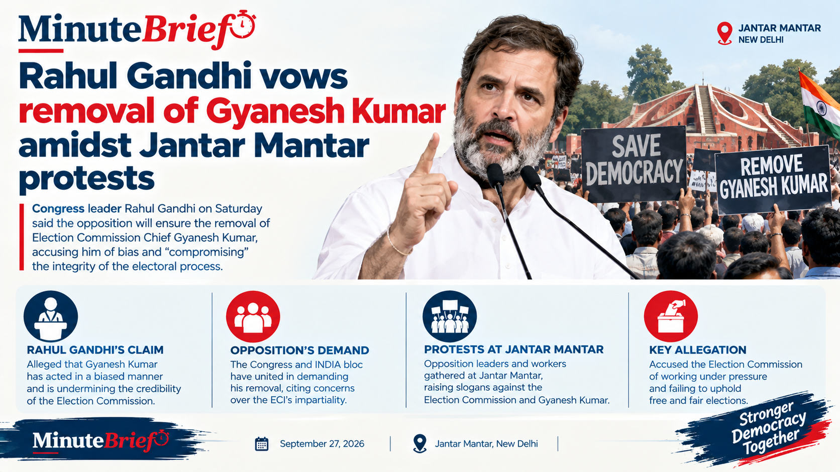 Rahul Gandhi vows removal of Gyanesh Kumar amidst Jantar Mantar protests