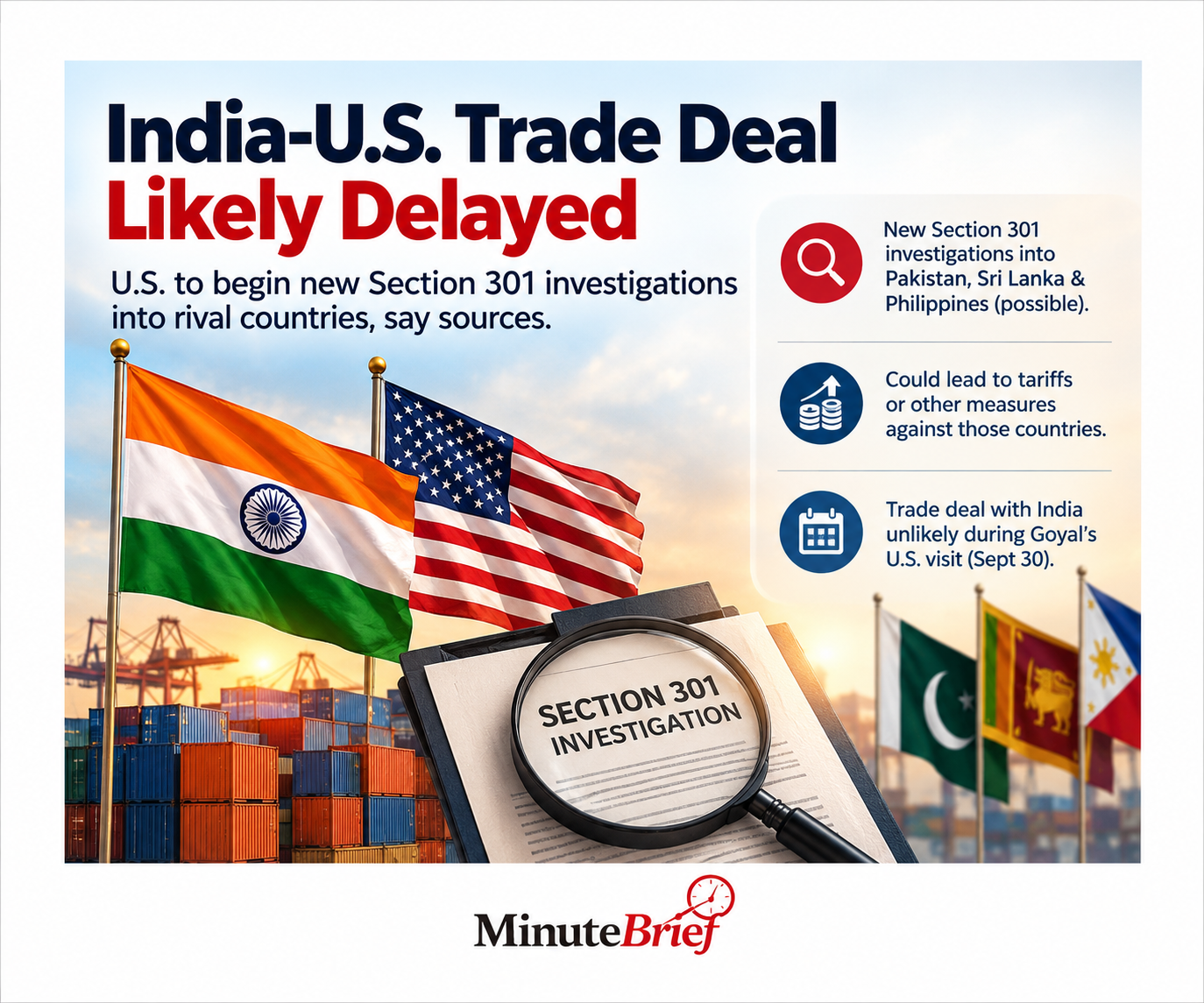 India-US Trade Talks Unlikely to Conclude Before Section 301 Probe Ends