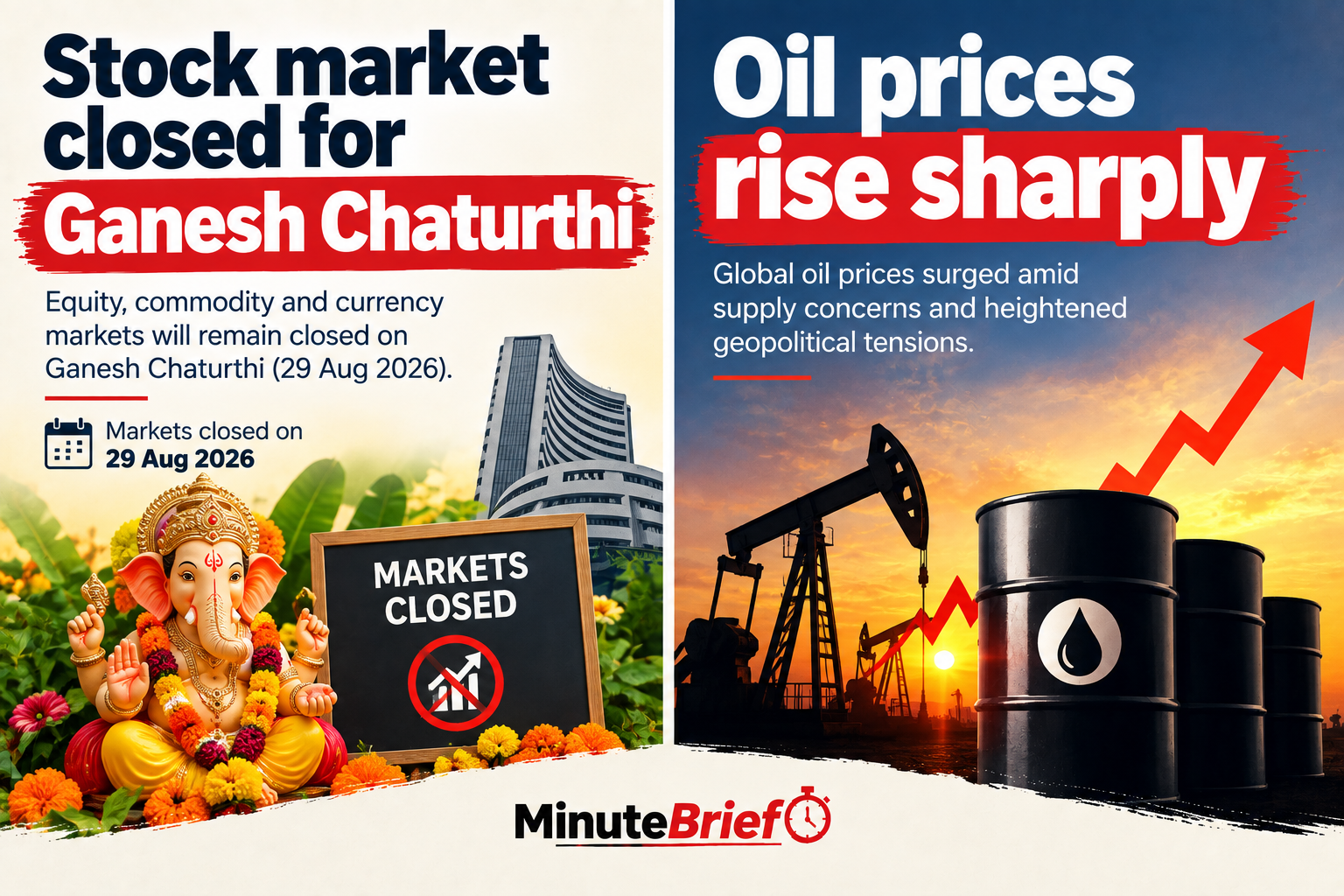 Stock market closed for Ganesh Chaturthi; oil prices rise sharply