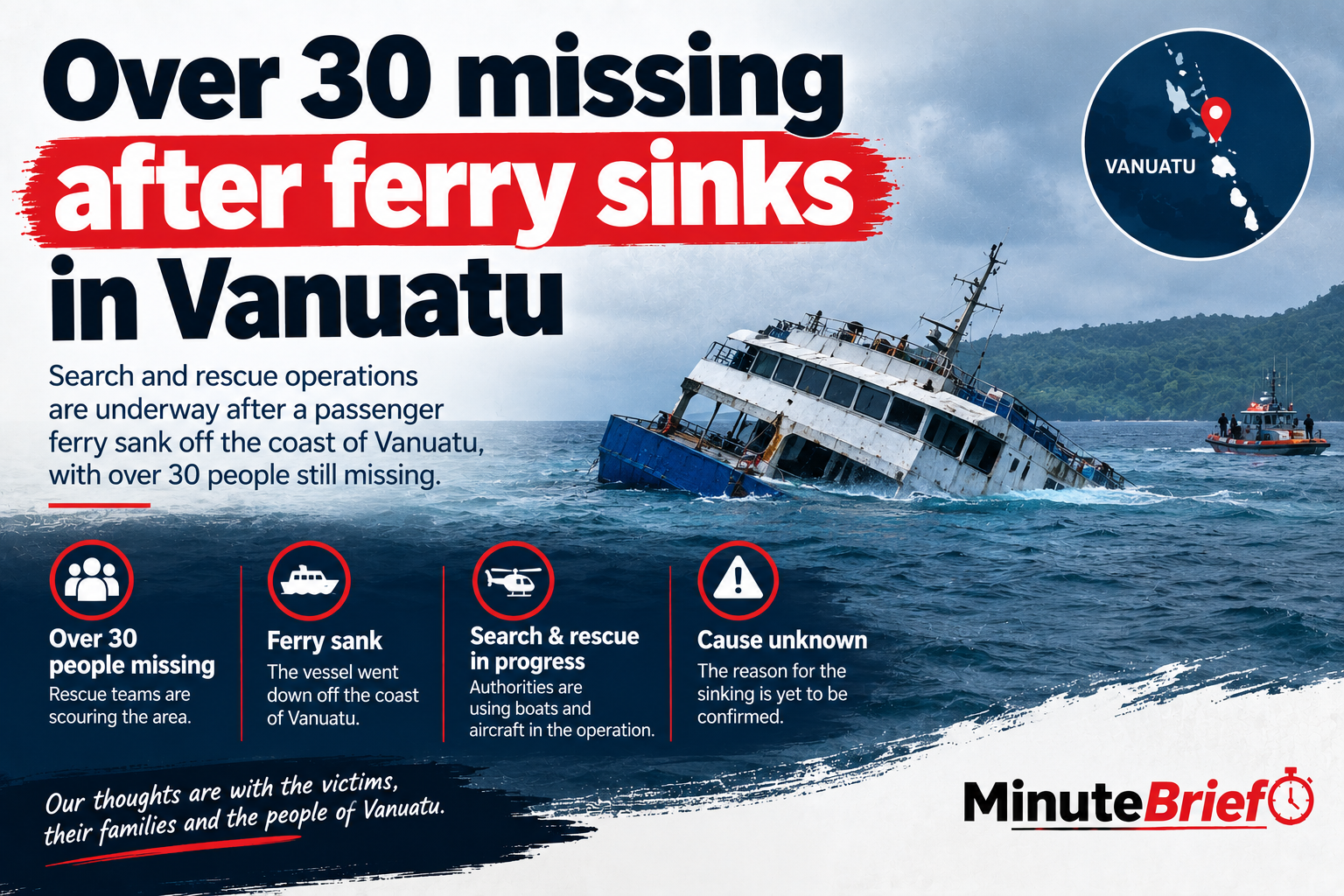 Over 30 missing after ferry sinks in Vanuatu