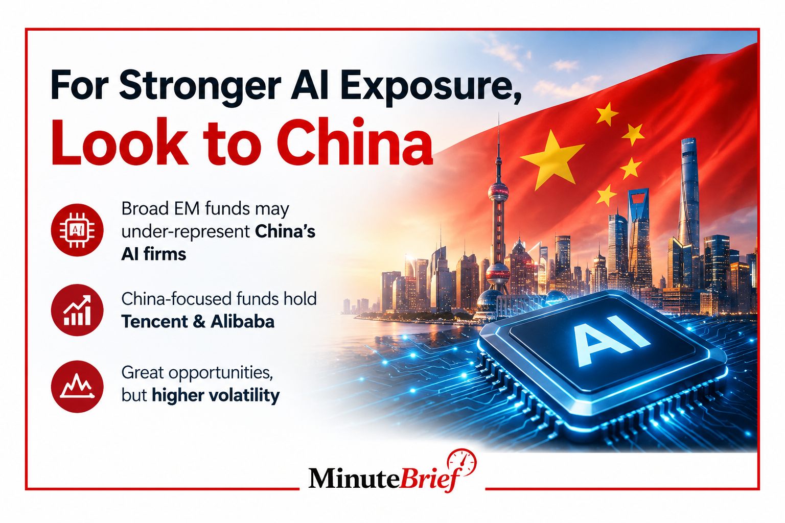 China may be key for boosting AI investment gains