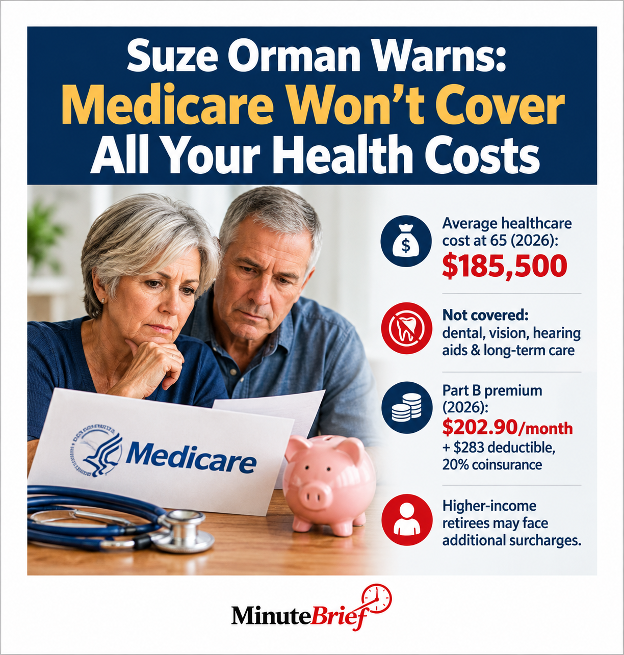 Suze Orman highlights Medicare coverage gap for retirees