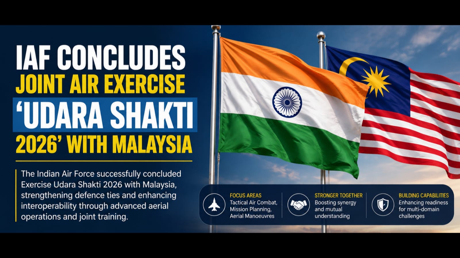 IAF Concludes Joint Air Exercise 'Udara Shakti 2026' with Malaysia