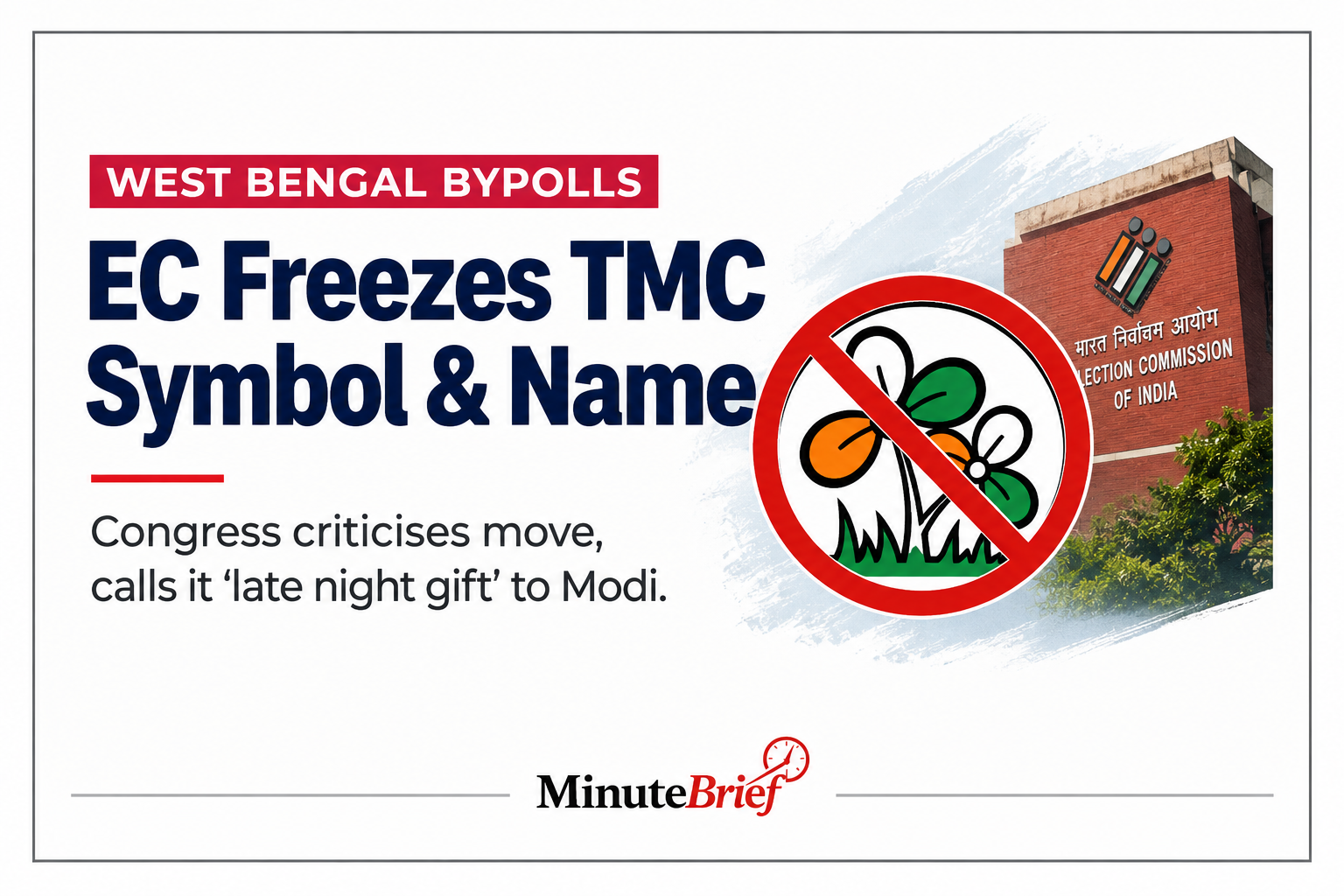 Congress Criticises EC for TMC Symbol Freeze on Modi's Birthday