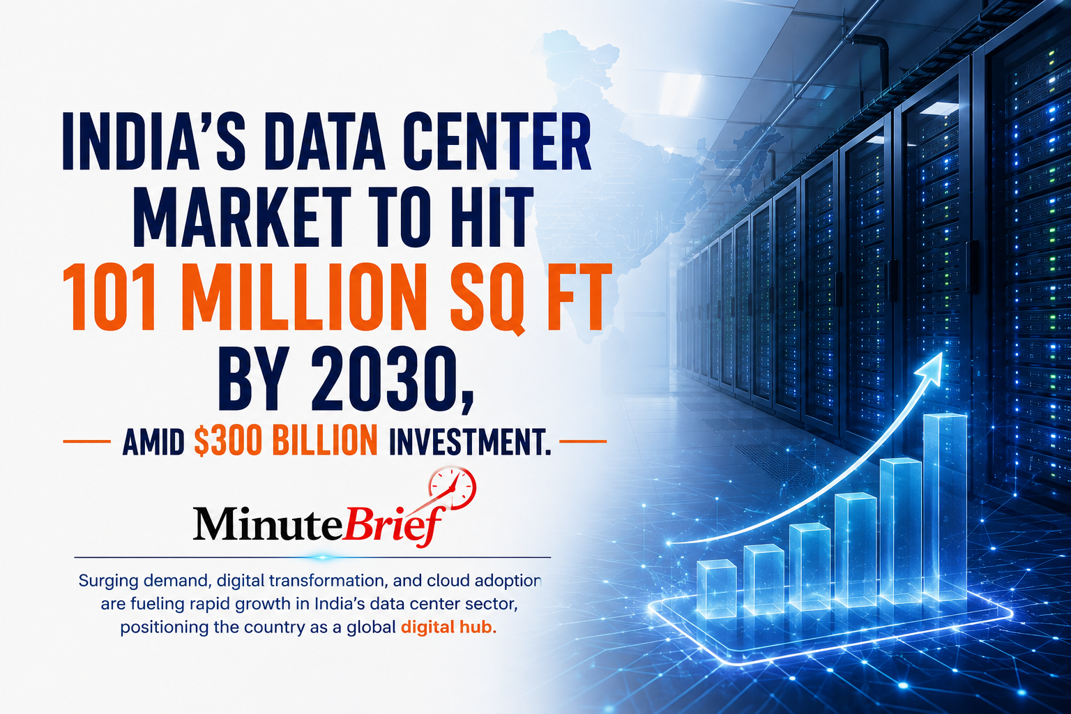 India's Data Centre Market Projected to Reach 101 Million Sq.ft by 2030 Amid $300 Billion Investment Surge