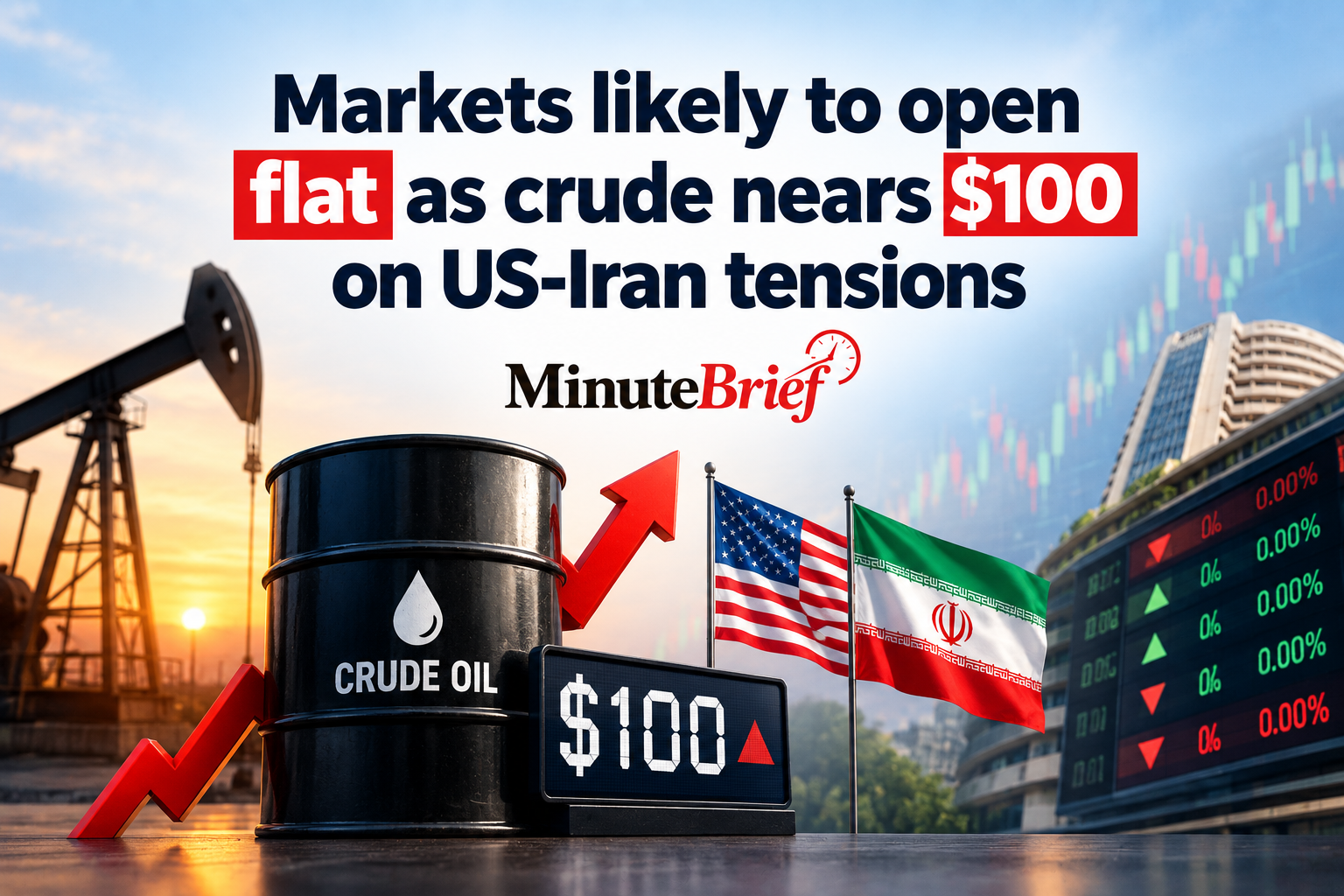 Markets likely to open flat as crude nears $100 on US-Iran tensions