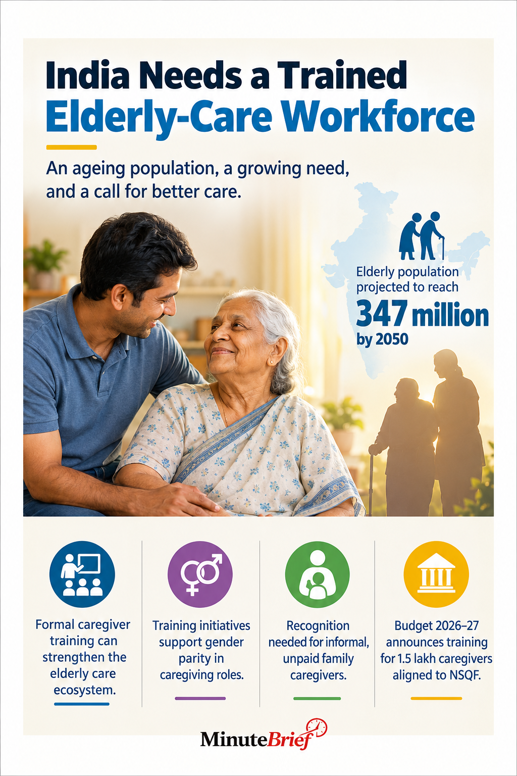 India aims to train workforce for growing elderly care needs