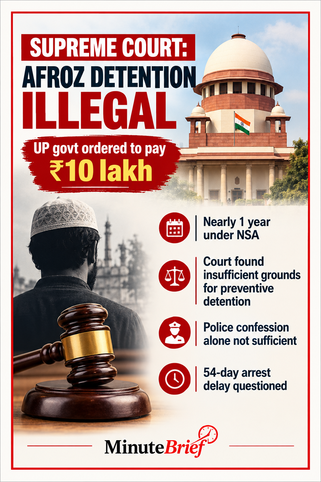 Supreme Court fines UP government ₹10 lakh over illegal NSA detention