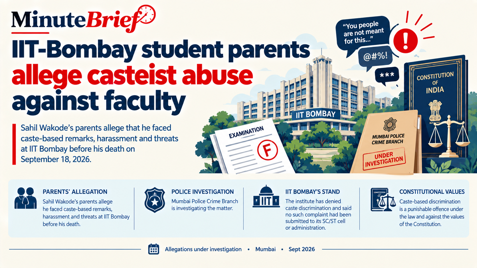 IIT-Bombay student parents allege casteist abuse against faculty