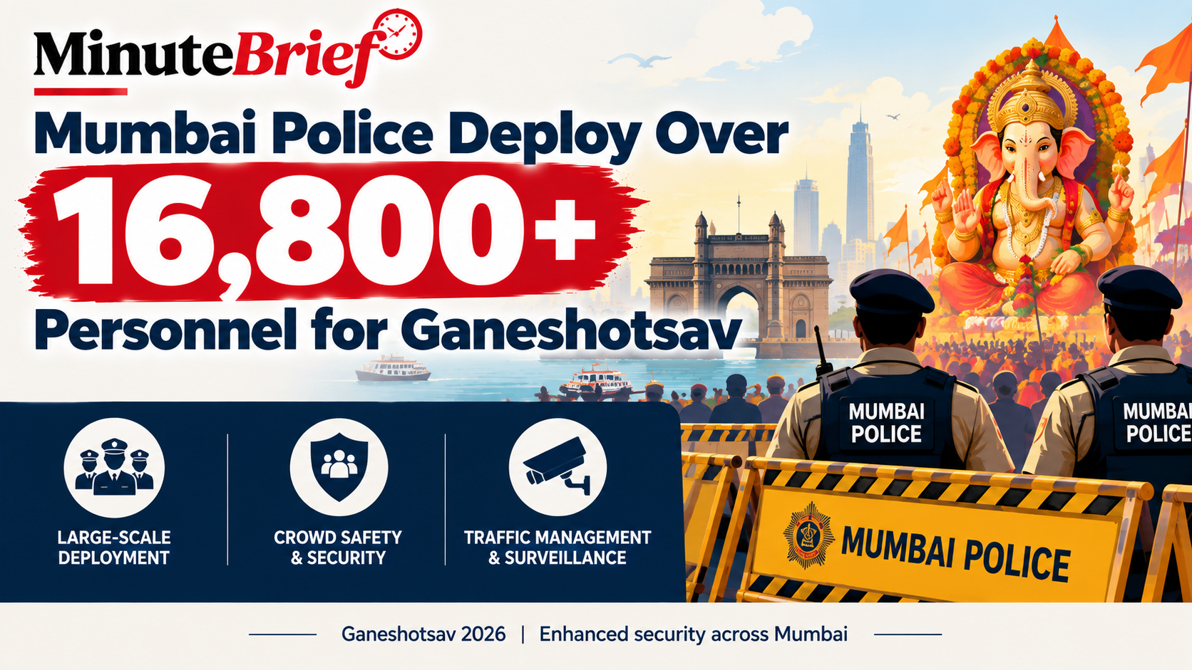 Mumbai police deploy over 16,800 personnel for Ganeshotsav