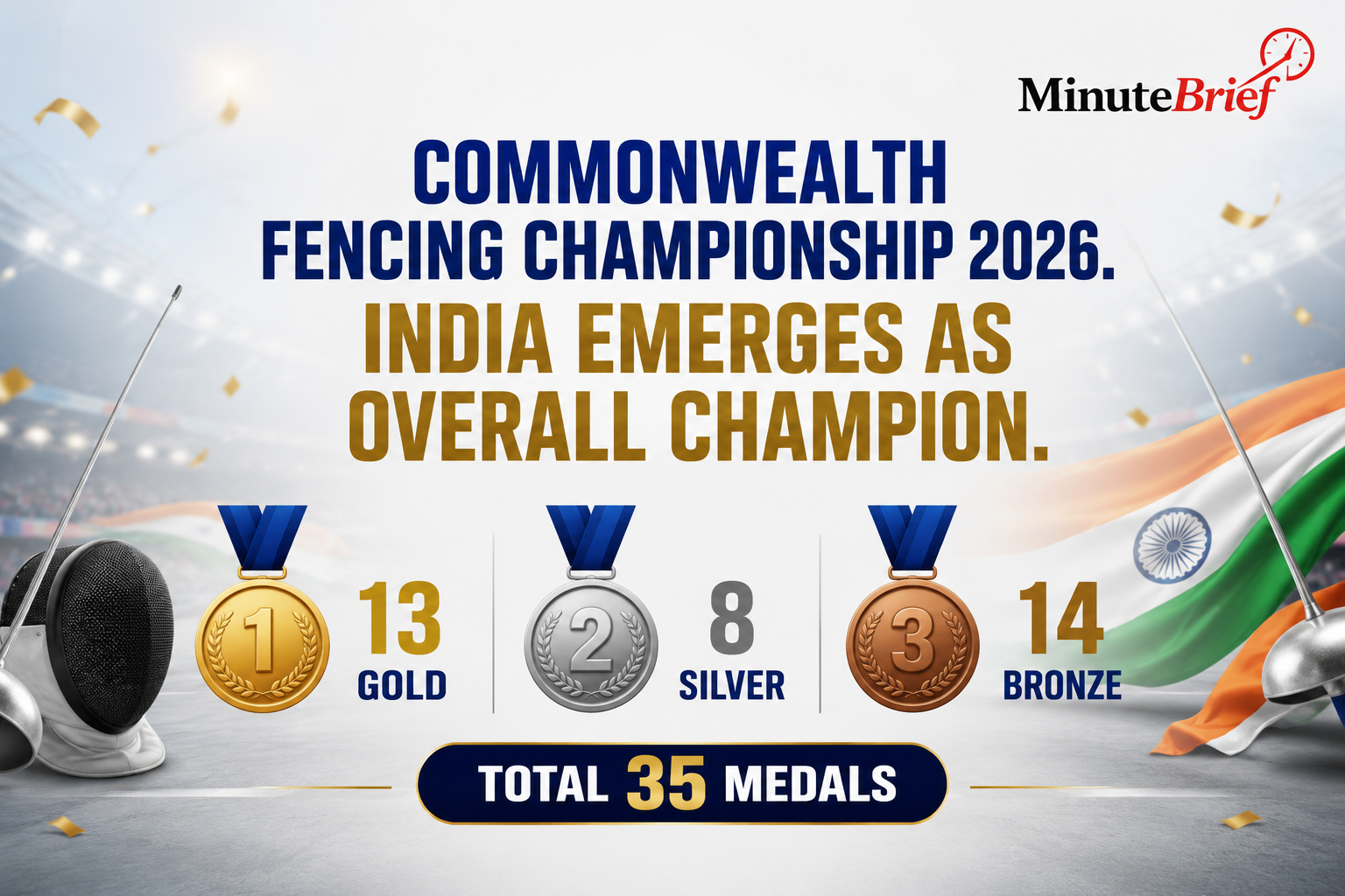 India Secures Overall Championship Title at 2026 Commonwealth Fencing with 35 Medals