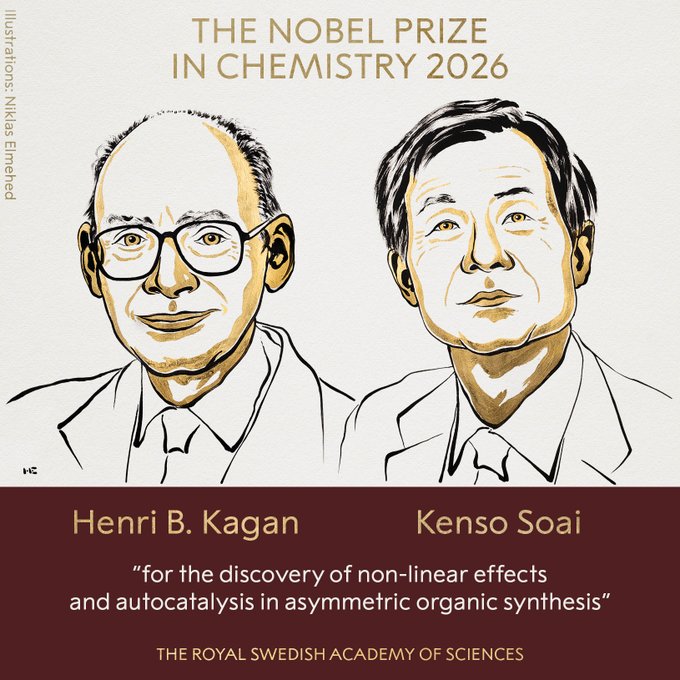 The 2026 Nobel Prize in Chemistry: Kagan, Soai, and the Mystery of Chirality