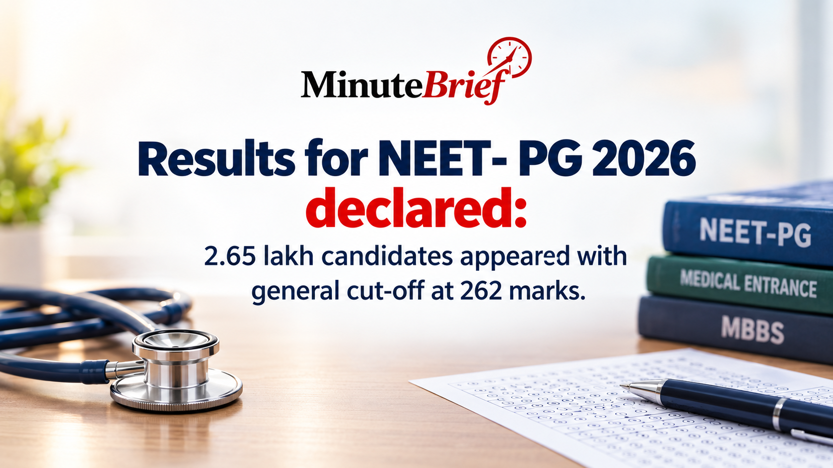 NEET-PG 2026 Results Out: General Category Cut-off Fixed at 262 Marks Amid 2.65 Lakh Candidates
