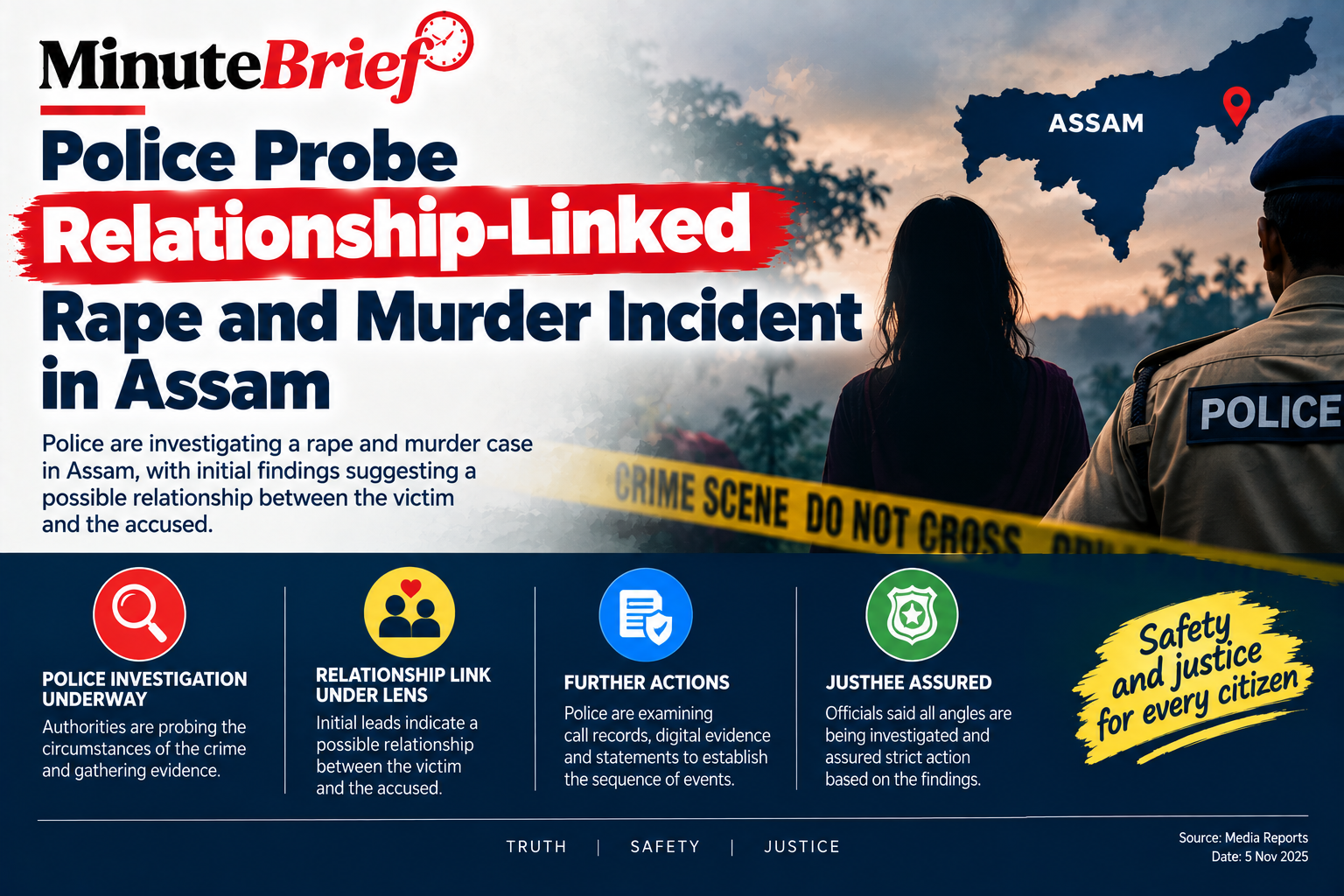 Police Probe Relationship-Linked Rape and Murder Incident in Assam