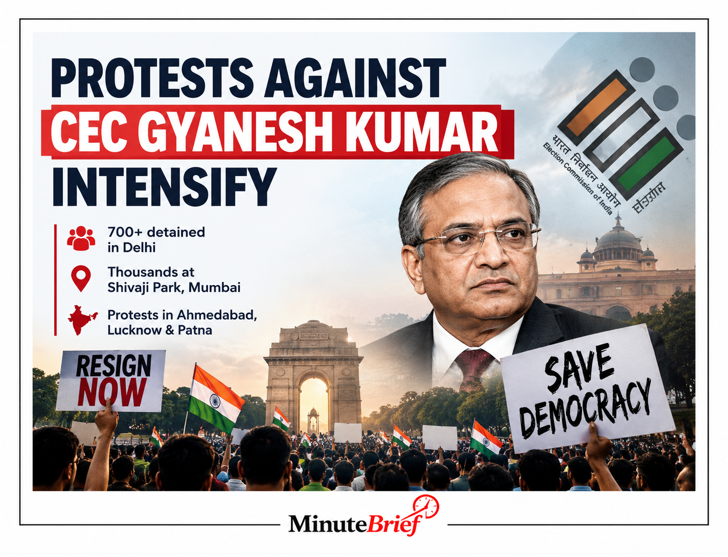 Over 700 Detained in Delhi Protests Against CEC Gyanesh Kumar