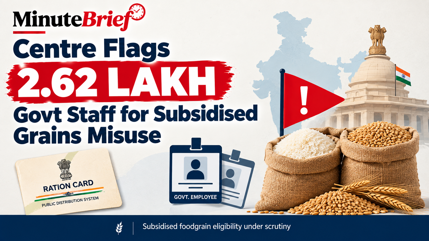 Centre flags 2.62 lakh govt staff for subsidised grains misuse