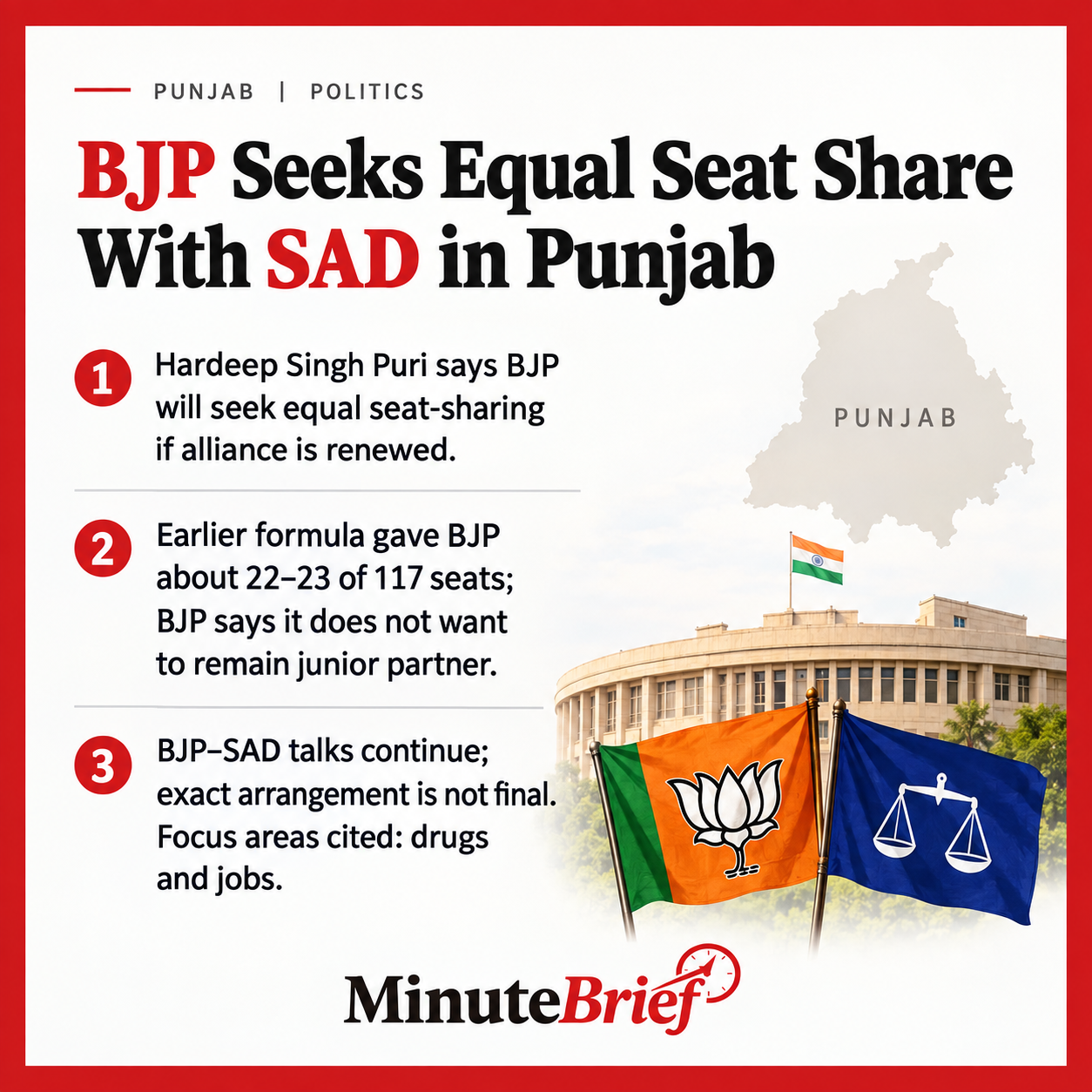 BJP will seek equal seat-sharing in Punjab, says Hardeep Puri