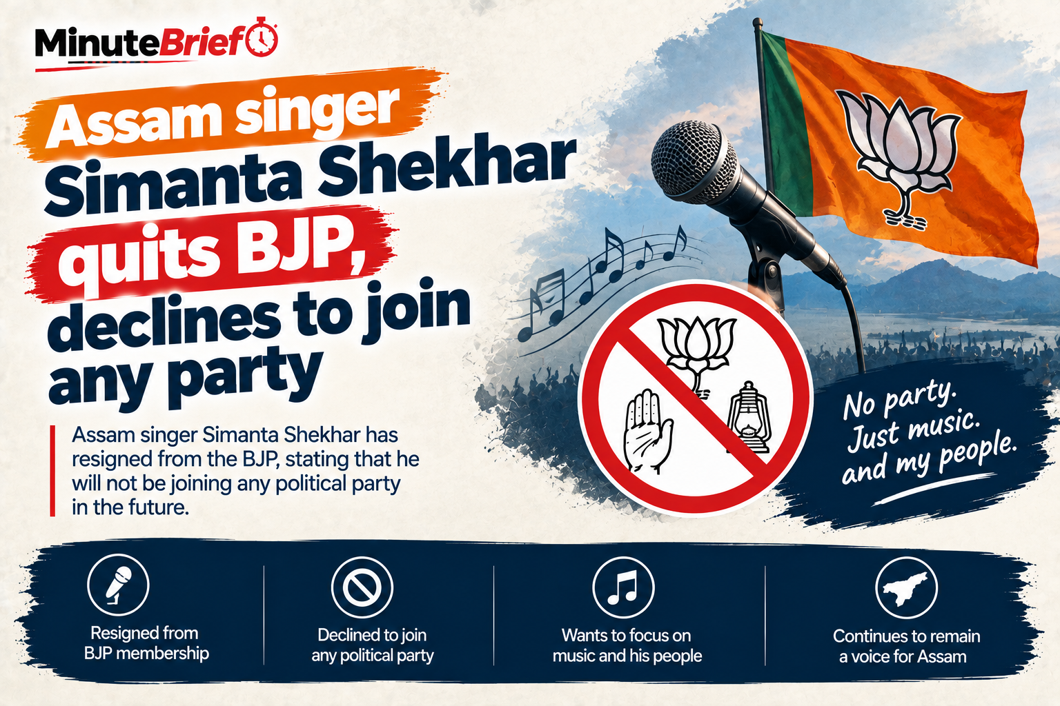 Assam singer Simanta Shekhar quits BJP, declines to join any party