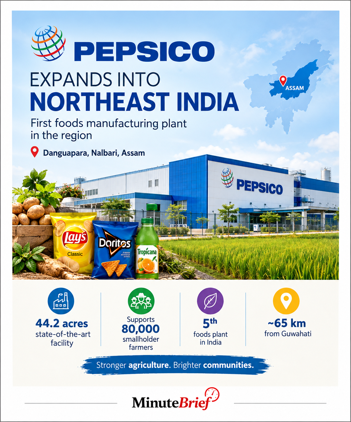 PepsiCo launches Assam plant to boost India's global market position