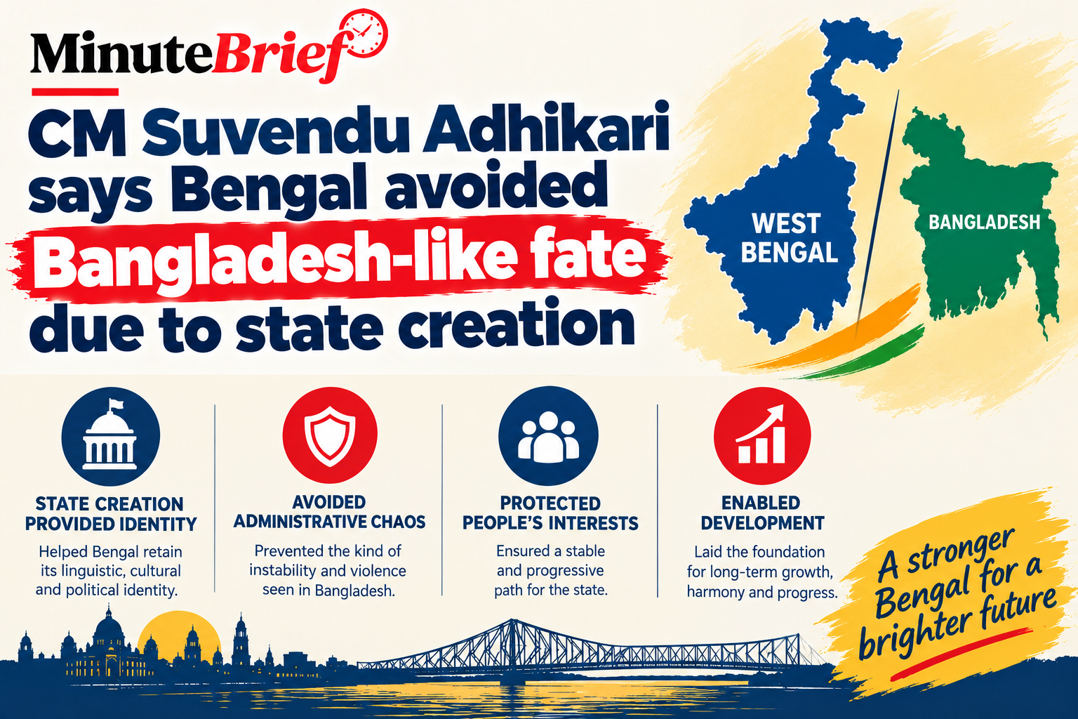 CM Says Bengal Avoided Bangladesh-Like Fate Due to State Creation