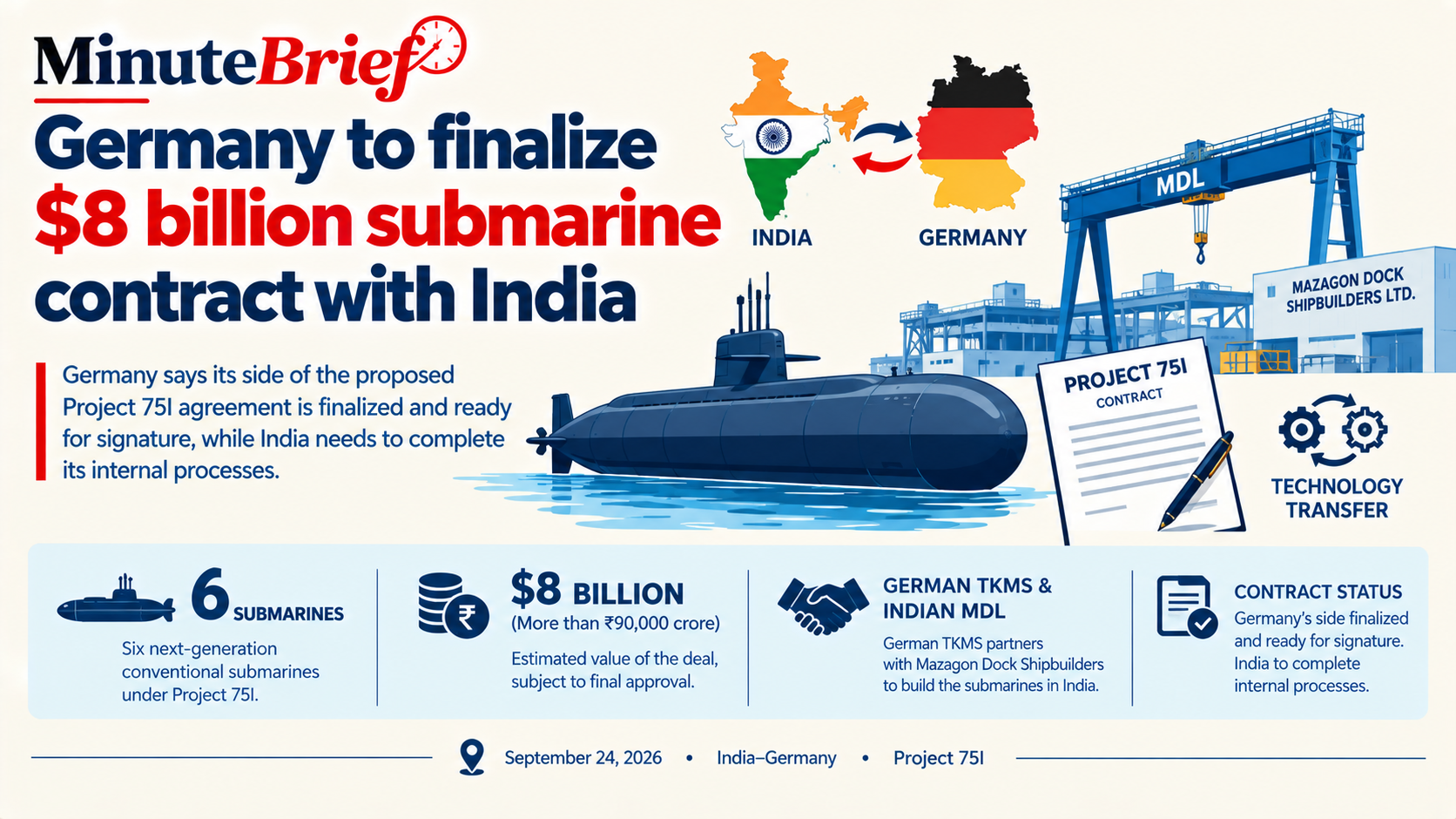 Germany to finalize $8 billion submarine contract with India