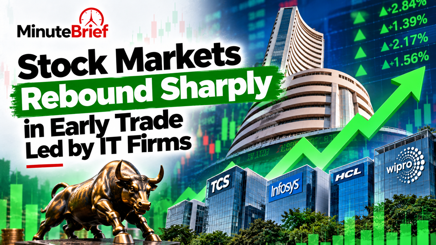 Stock markets rebound sharply in early trade led by IT firms