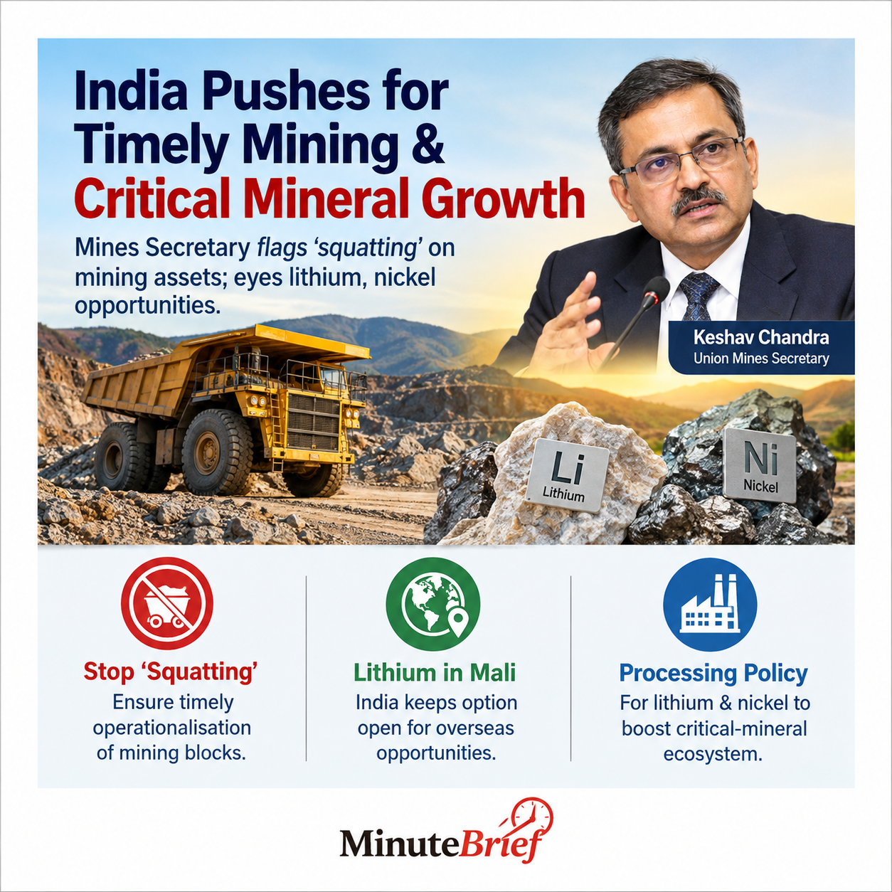 ‘Squatting’ on mining assets a concern, says Mines Secretary