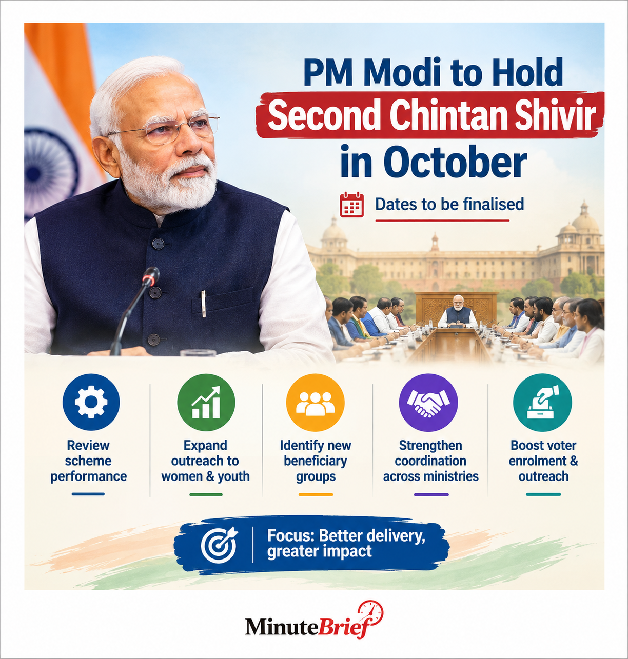 PM Modi to hold second round of Chintan Shivir in October