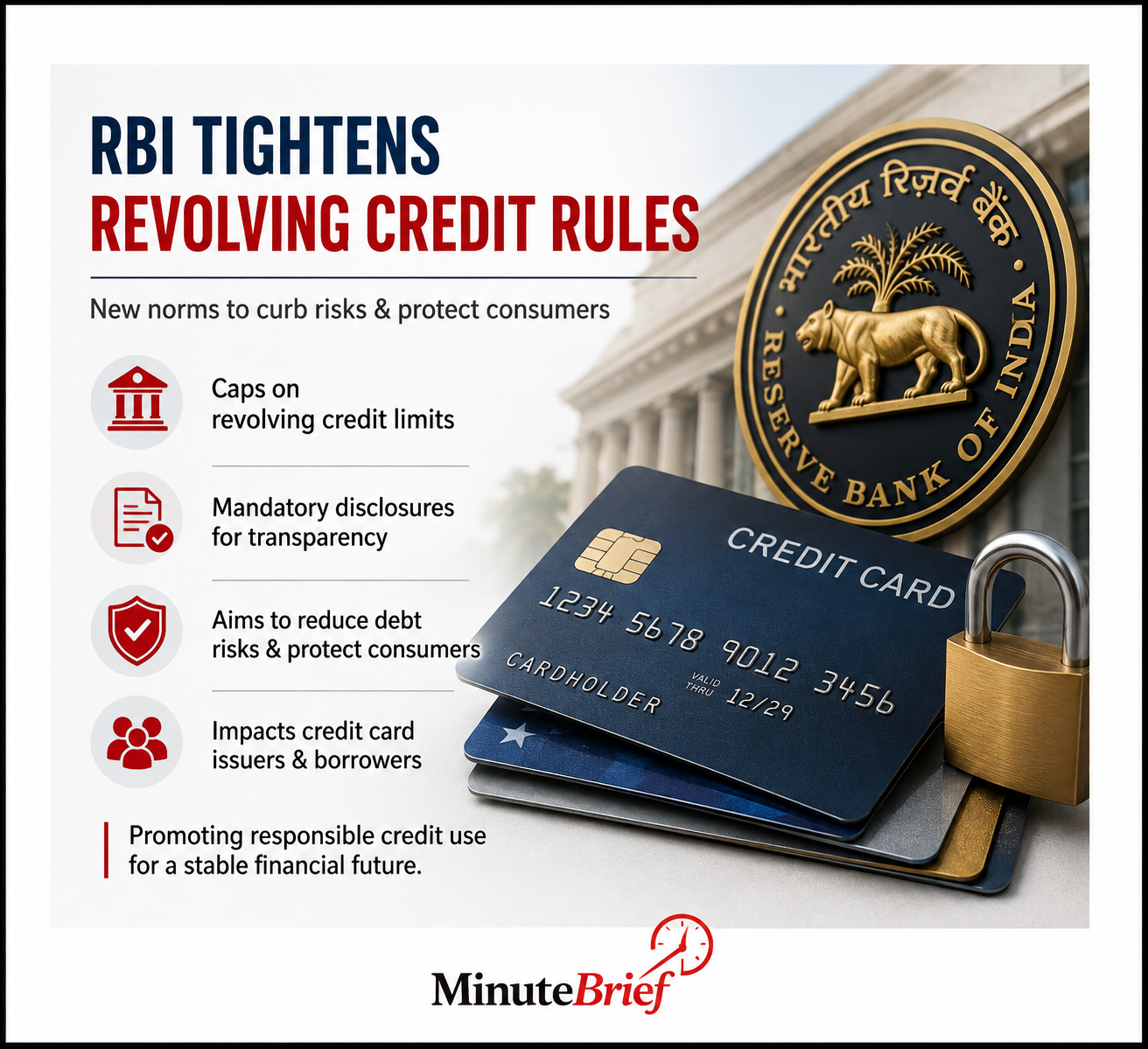 RBI imposes new rules on revolving credit in India