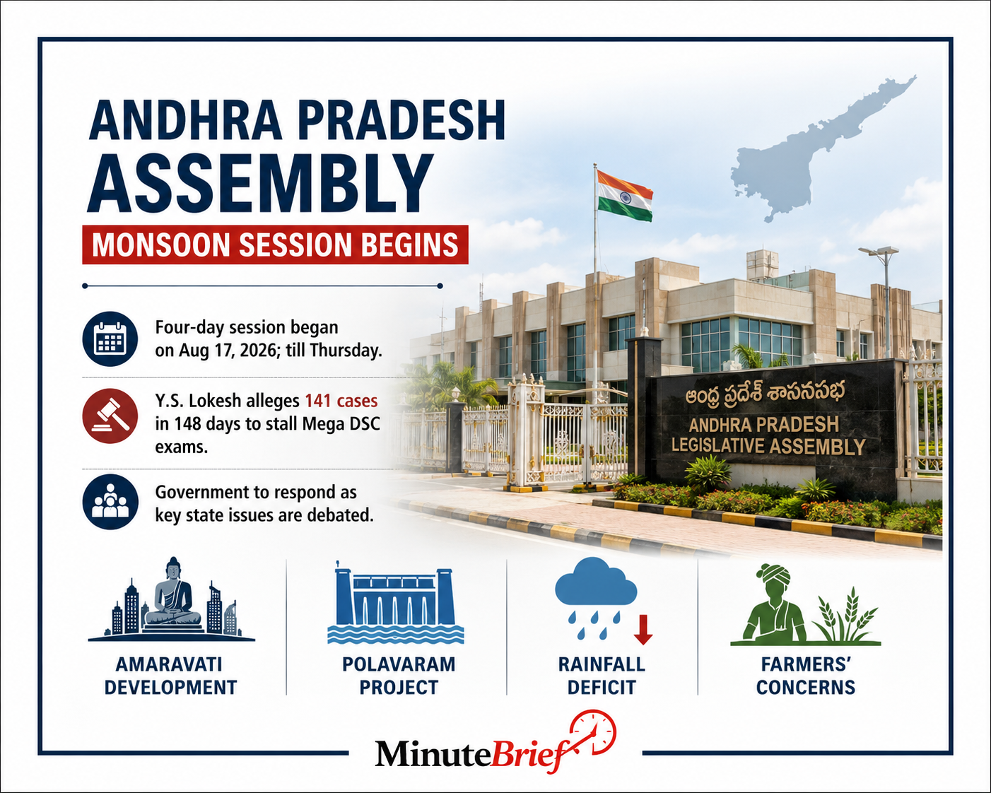 Andhra Pradesh Assembly session underway amid political allegations