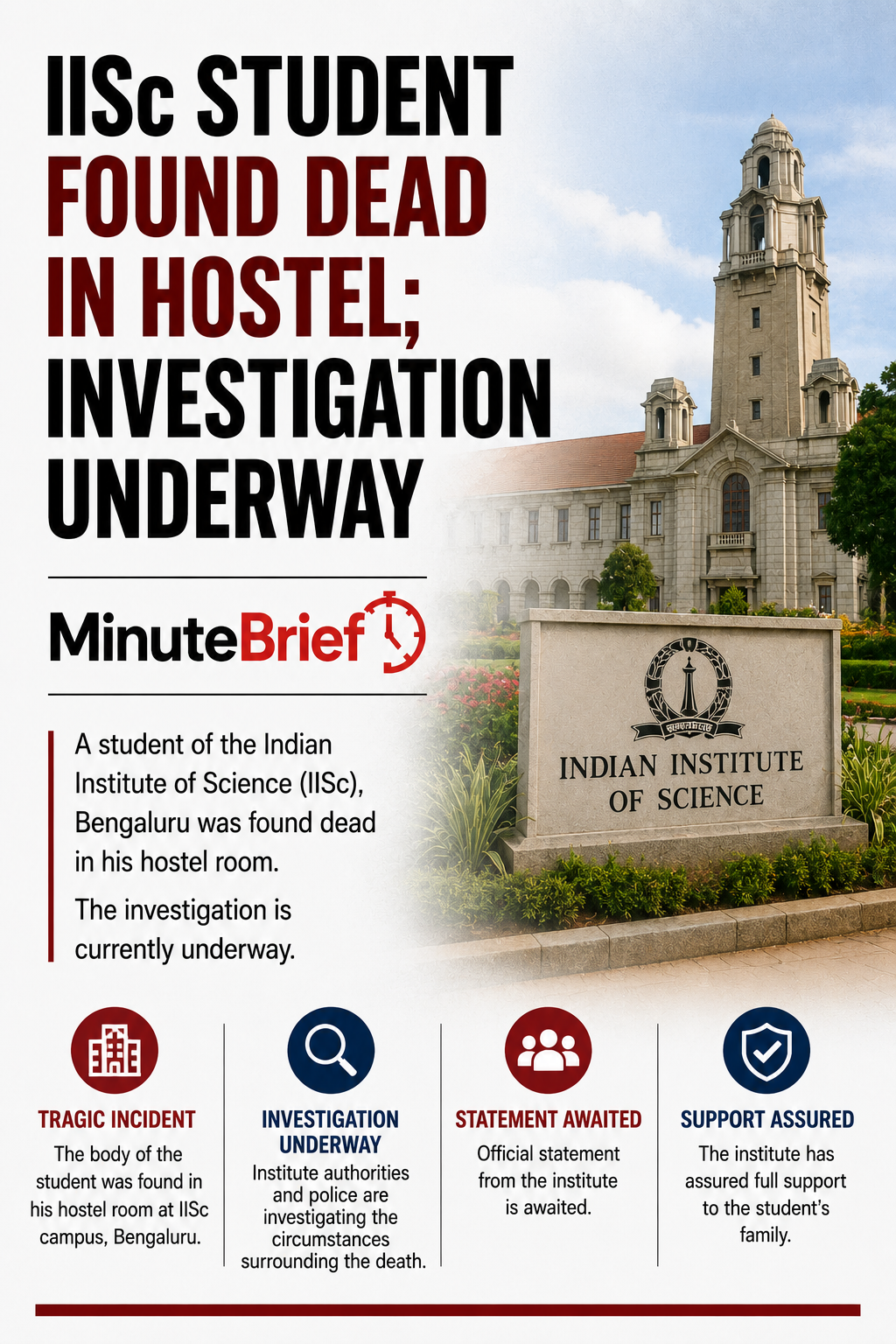 IISc student found dead in hostel; investigation underway