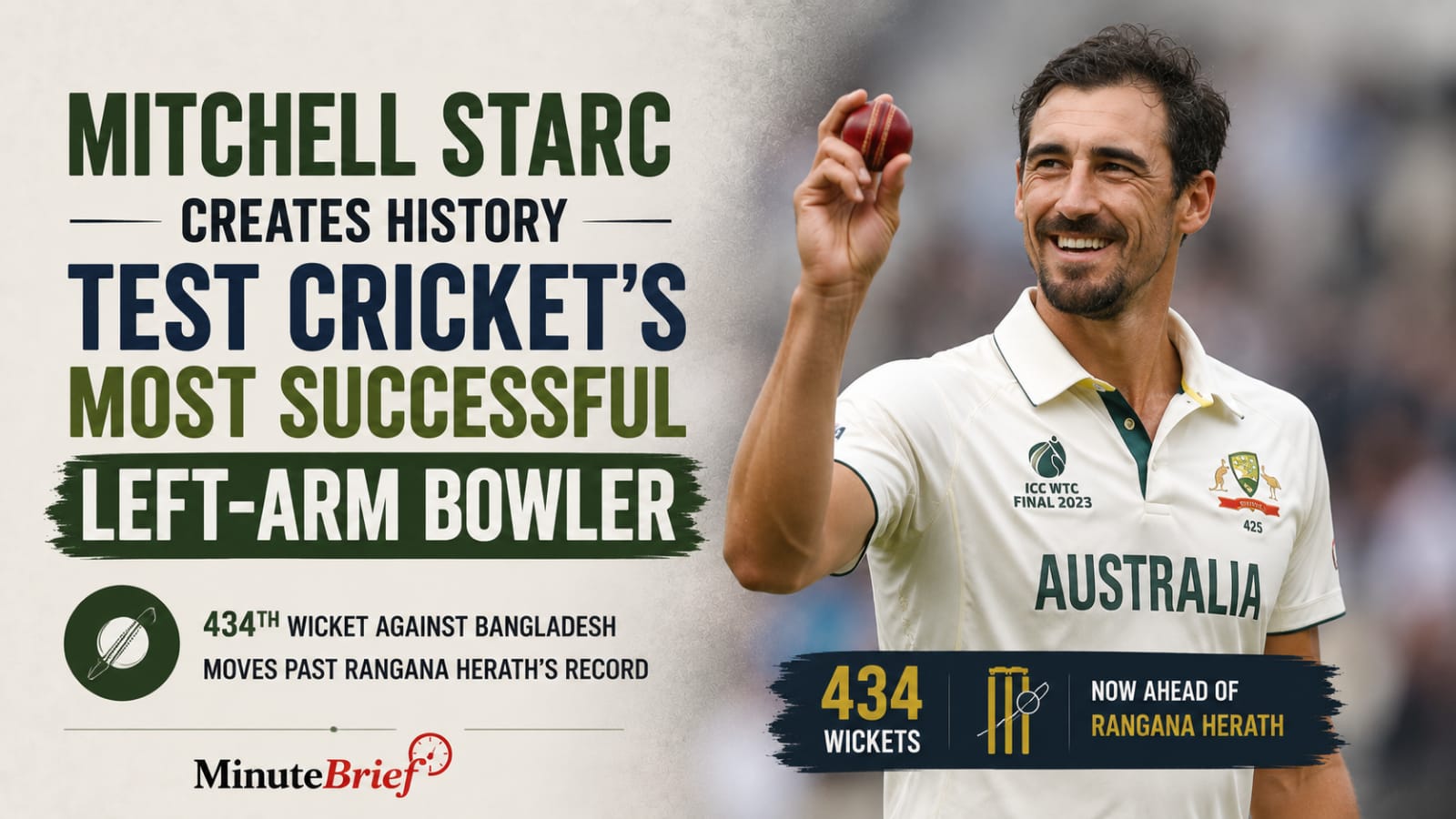 Mitchell Starc Sets New Record as Top Left-Arm Bowler in Tests