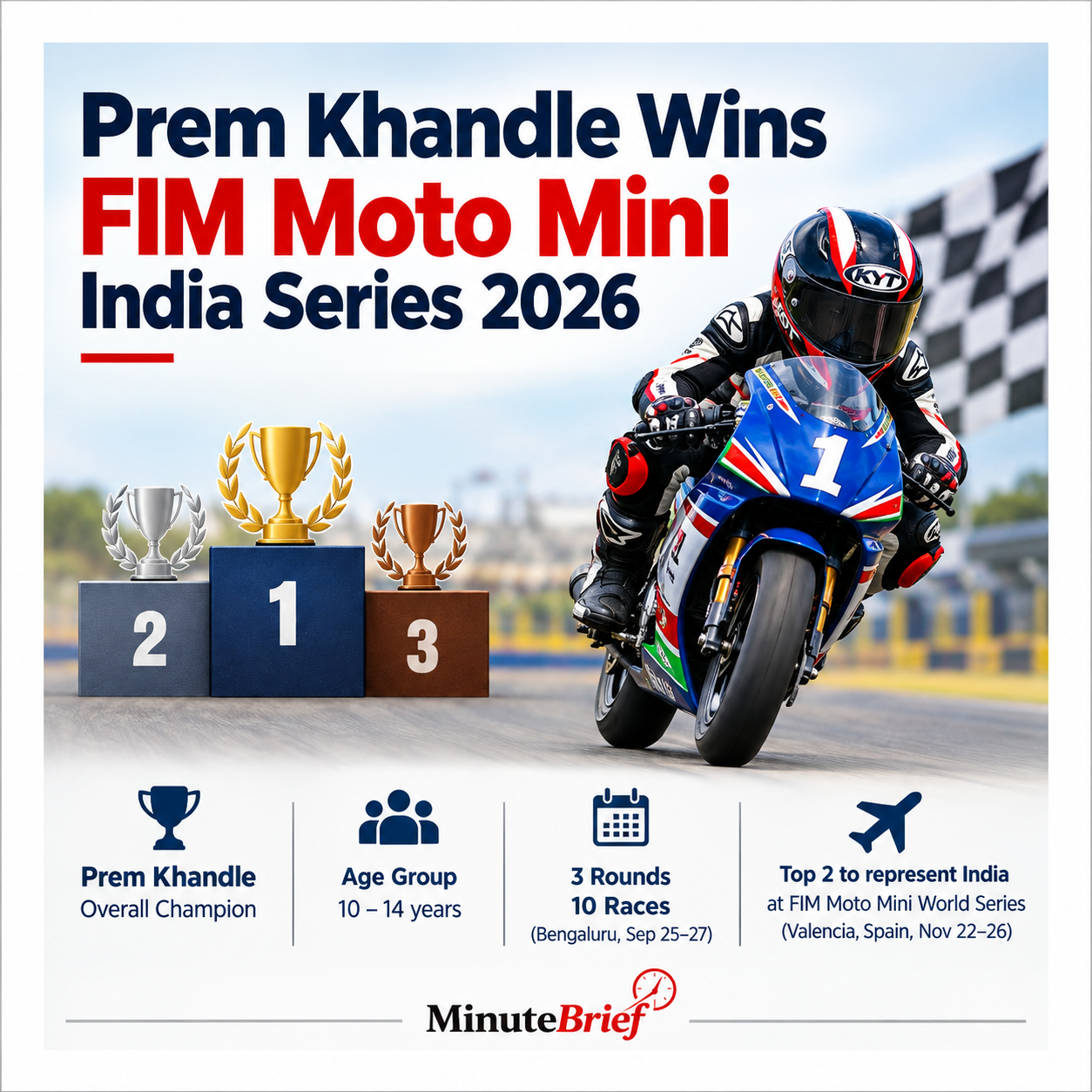 Prem Khandle wins FIM Moto Mini India Series overall