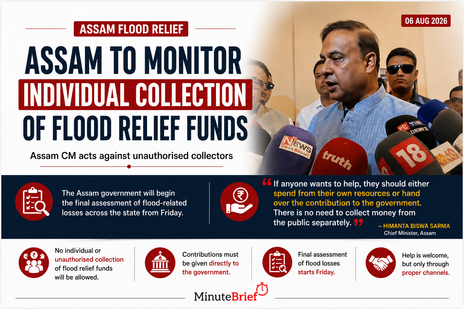 "...no need to collect money from the public separately,' Assam to monitor individual collection of flood relief funds