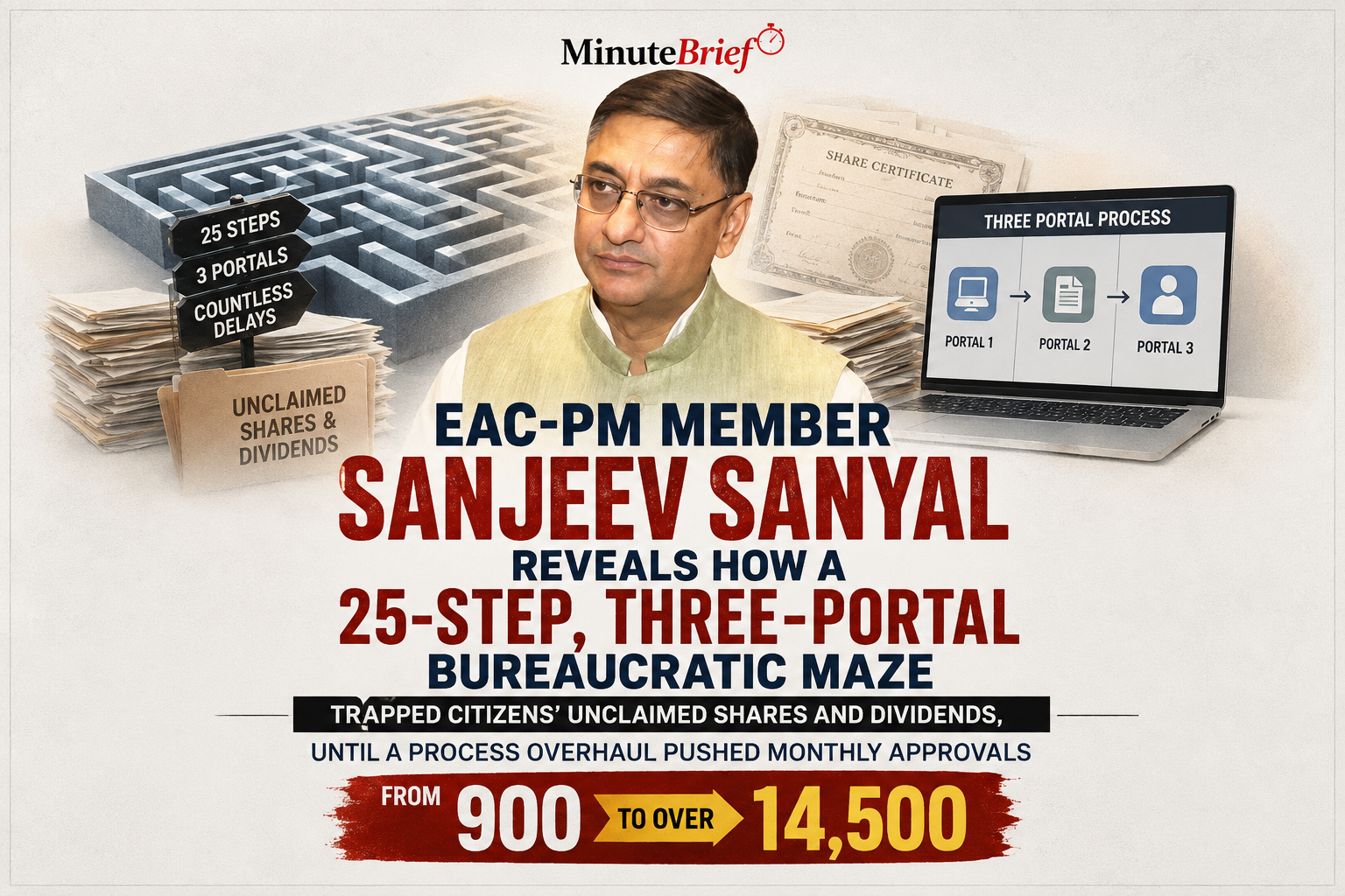 ₹1 lakh crore stuck in government fund for years; one fix cut wait times considerably: Sanjeev Sanyal