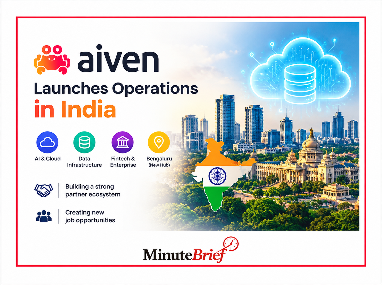 Aiven launches India operations, plans Bengaluru expansion