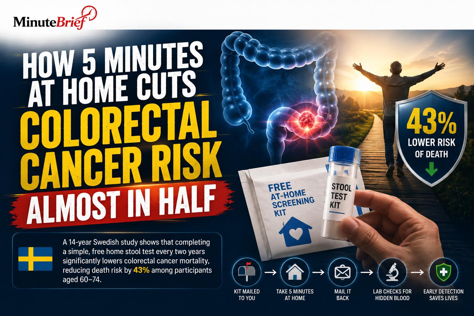 How 5 Minutes at Home Cuts Colorectal Cancer Risk Almost in Half