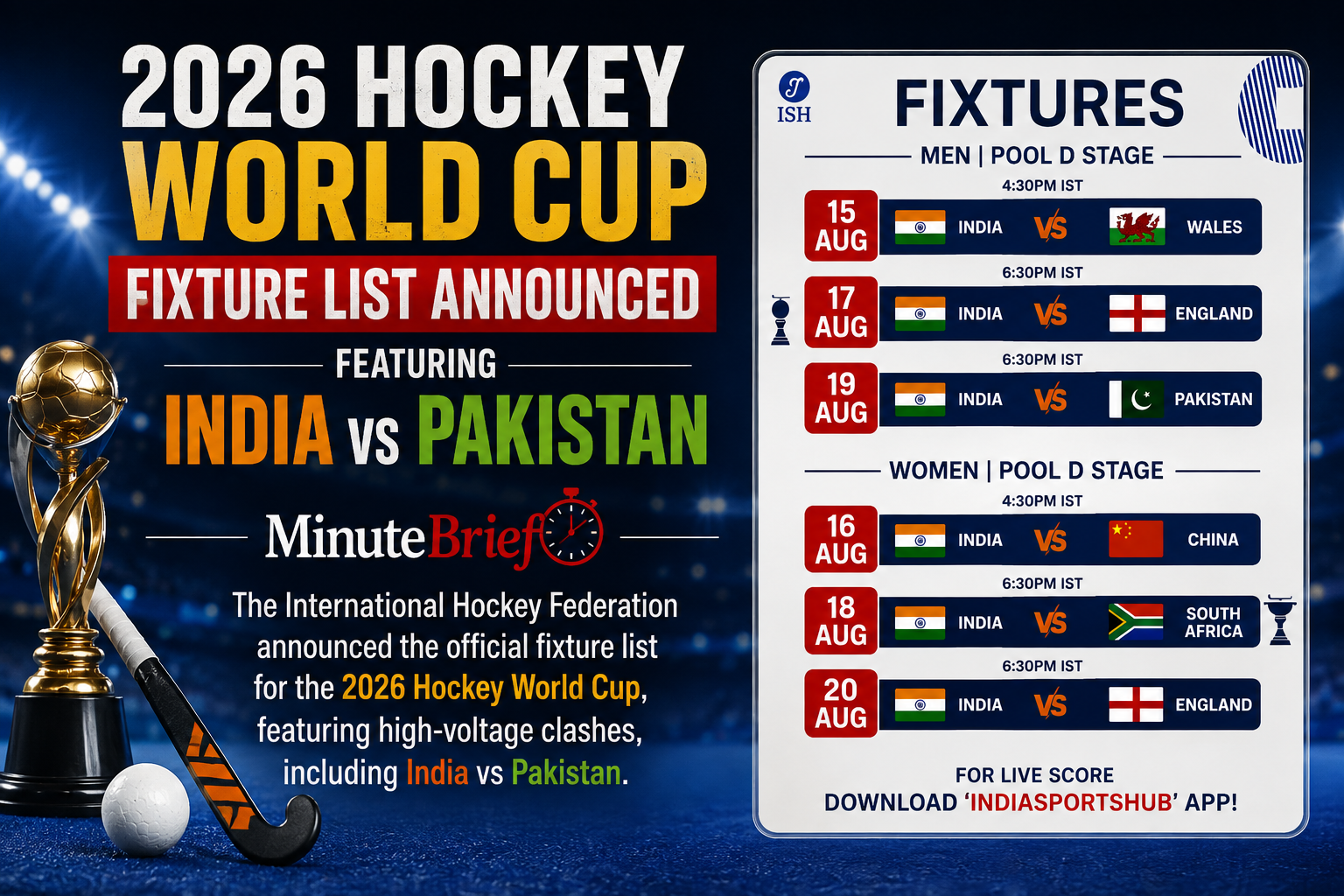 2026 Hockey World Cup Fixture List Announced Featuring India vs Pakistan