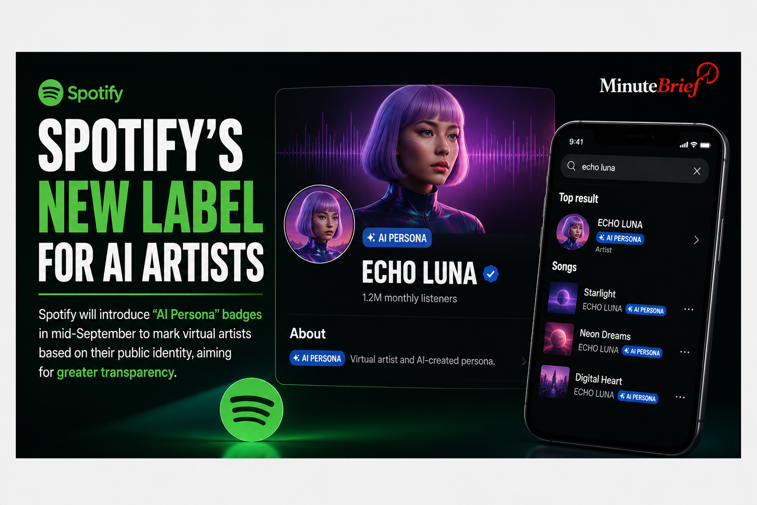 Spotify’s New Label for AI Artists
