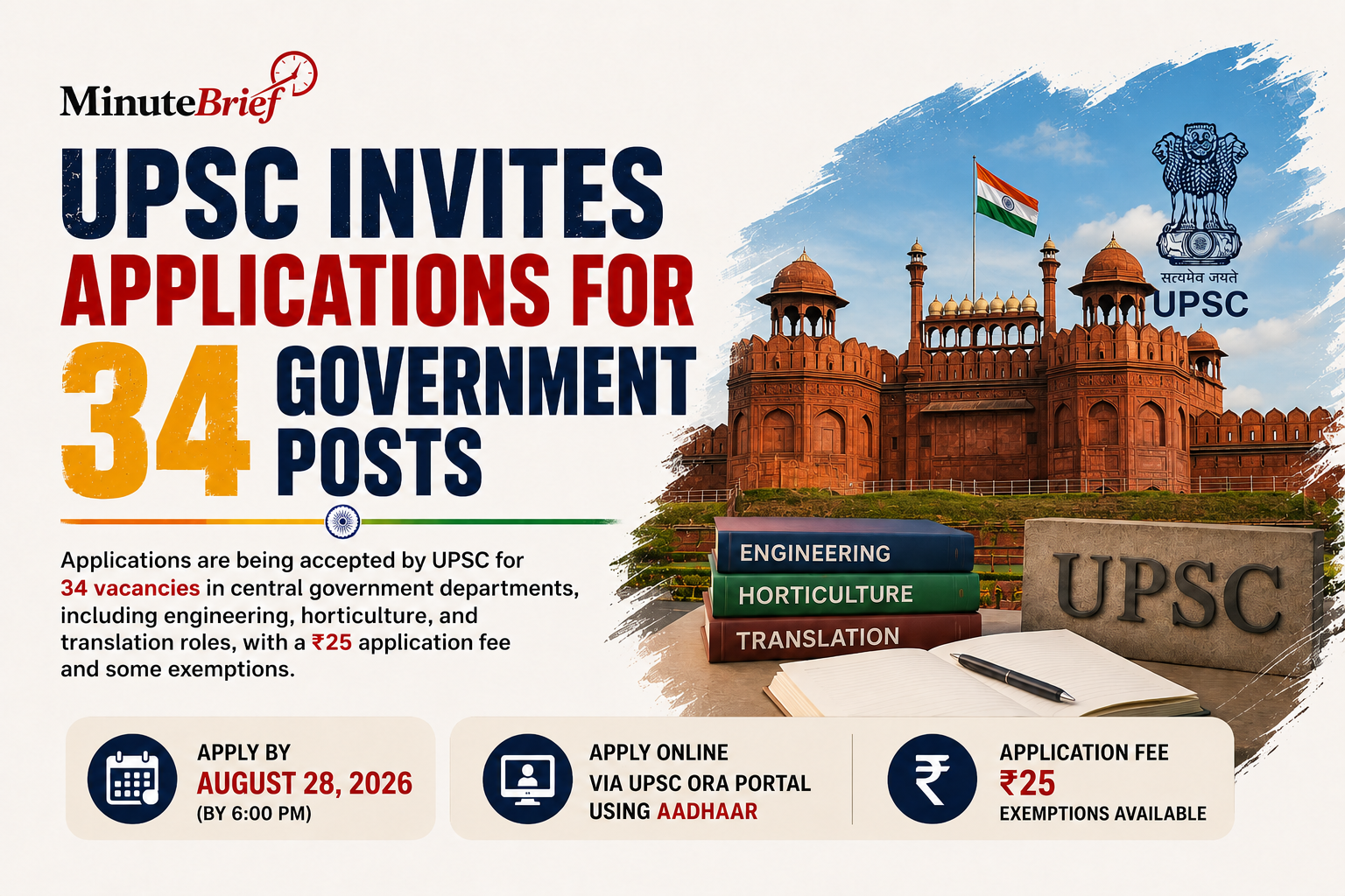 UPSC Invites Applications for 34 Government Posts