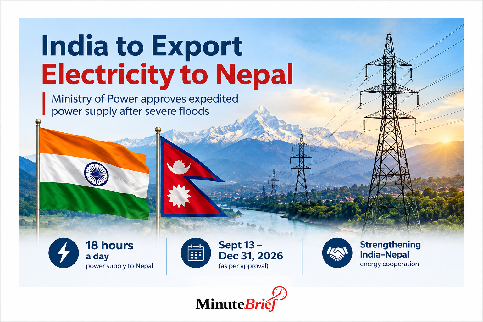 India approves expedited electricity export to flood-hit Nepal