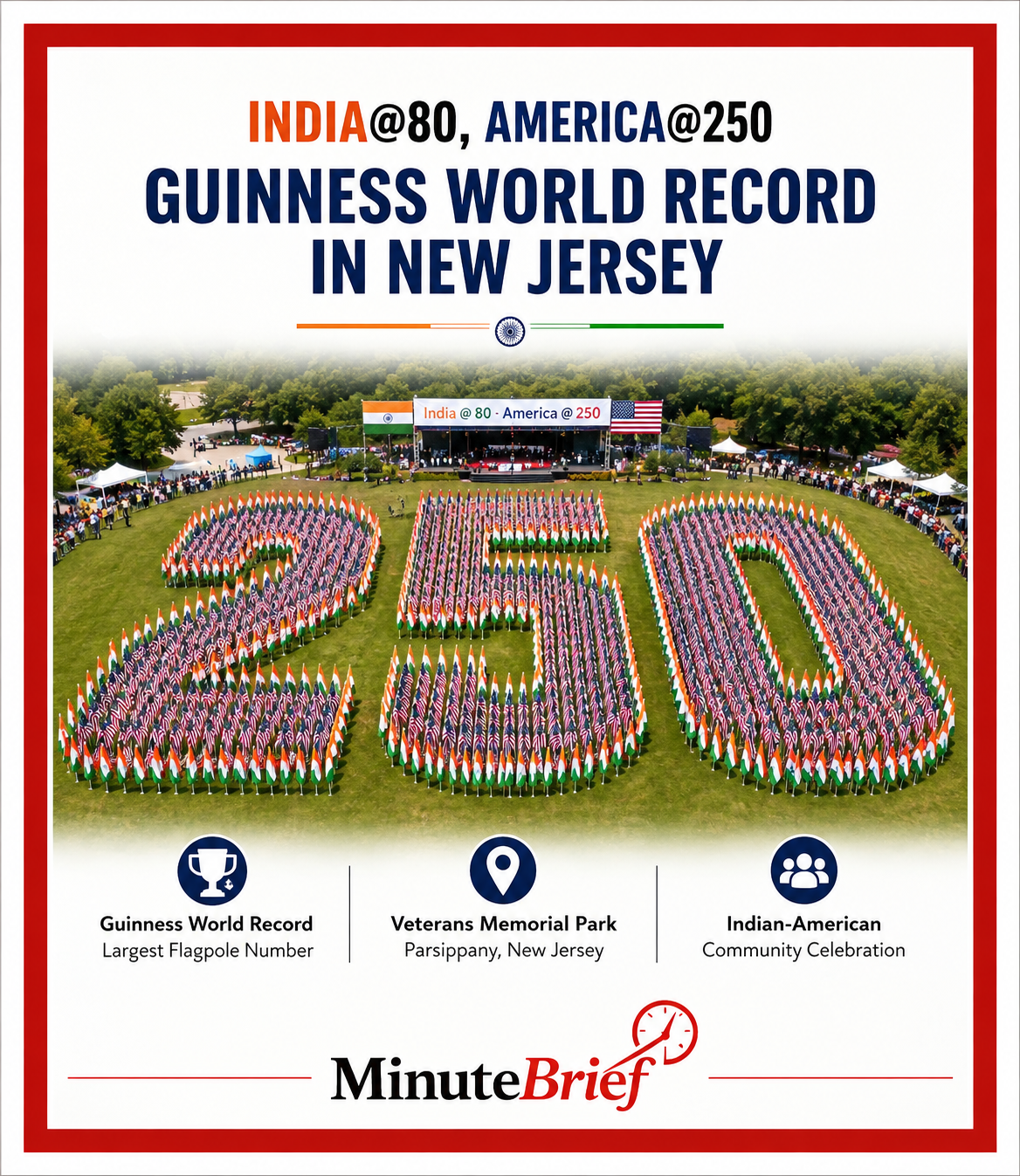Largest Flagpole Number Guinness World Record Set in New Jersey