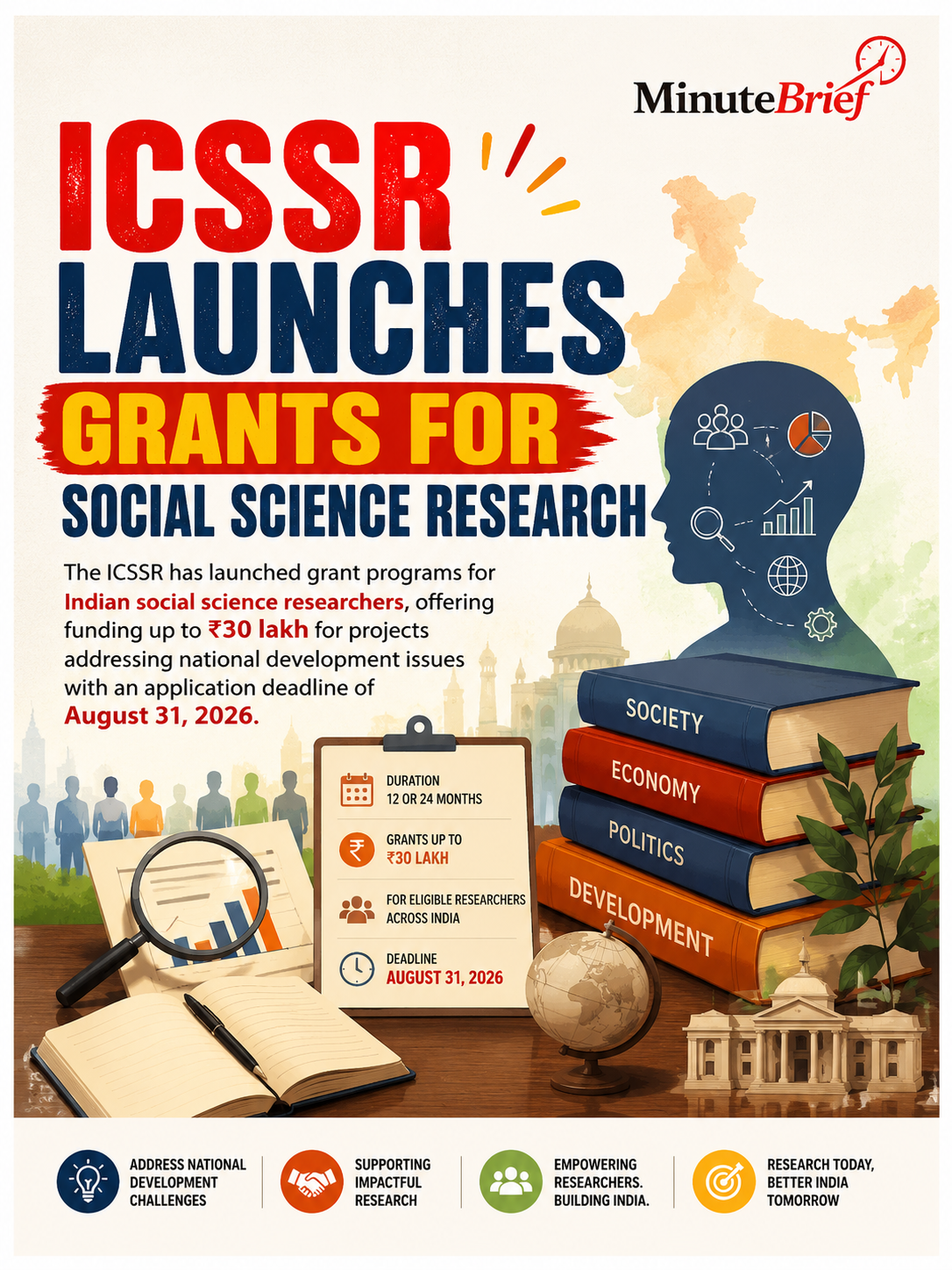 ICSSR Launches Grants for Social Science Research
