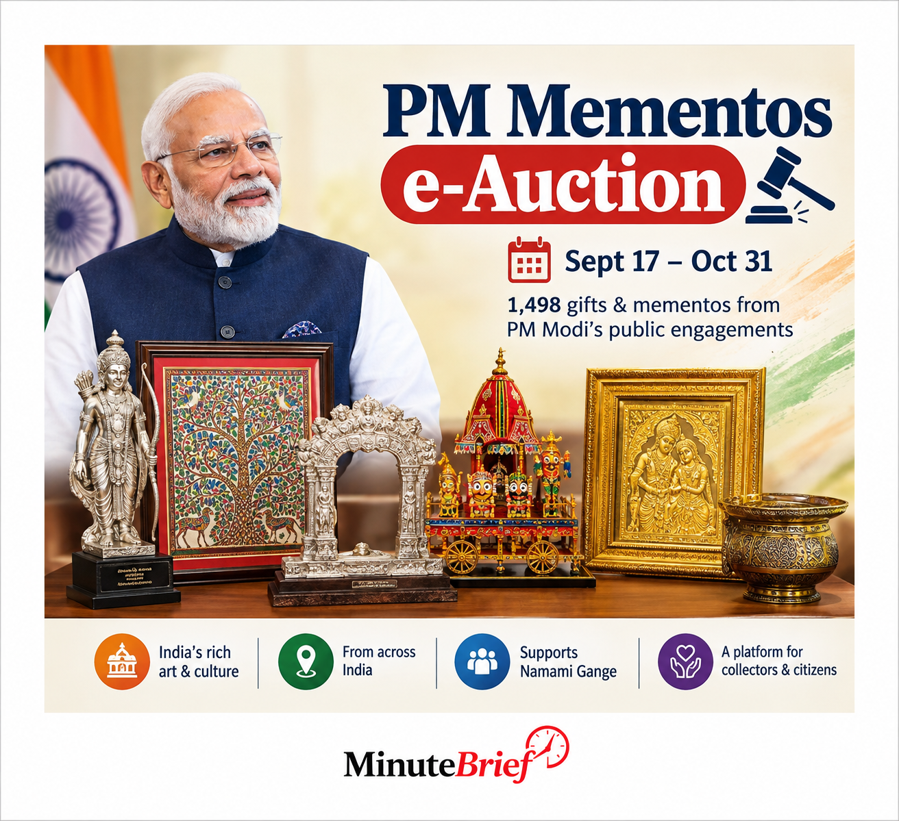 Eighth e-auction of PM Mementos to Start on September 17
