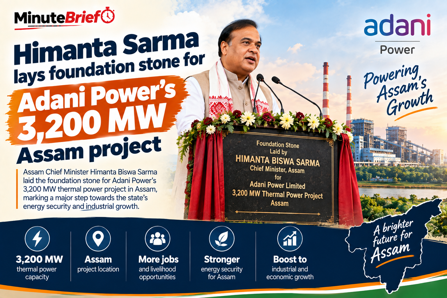 Himanta Sarma lays foundation stone for Adani Power's 3,200 MW Assam project