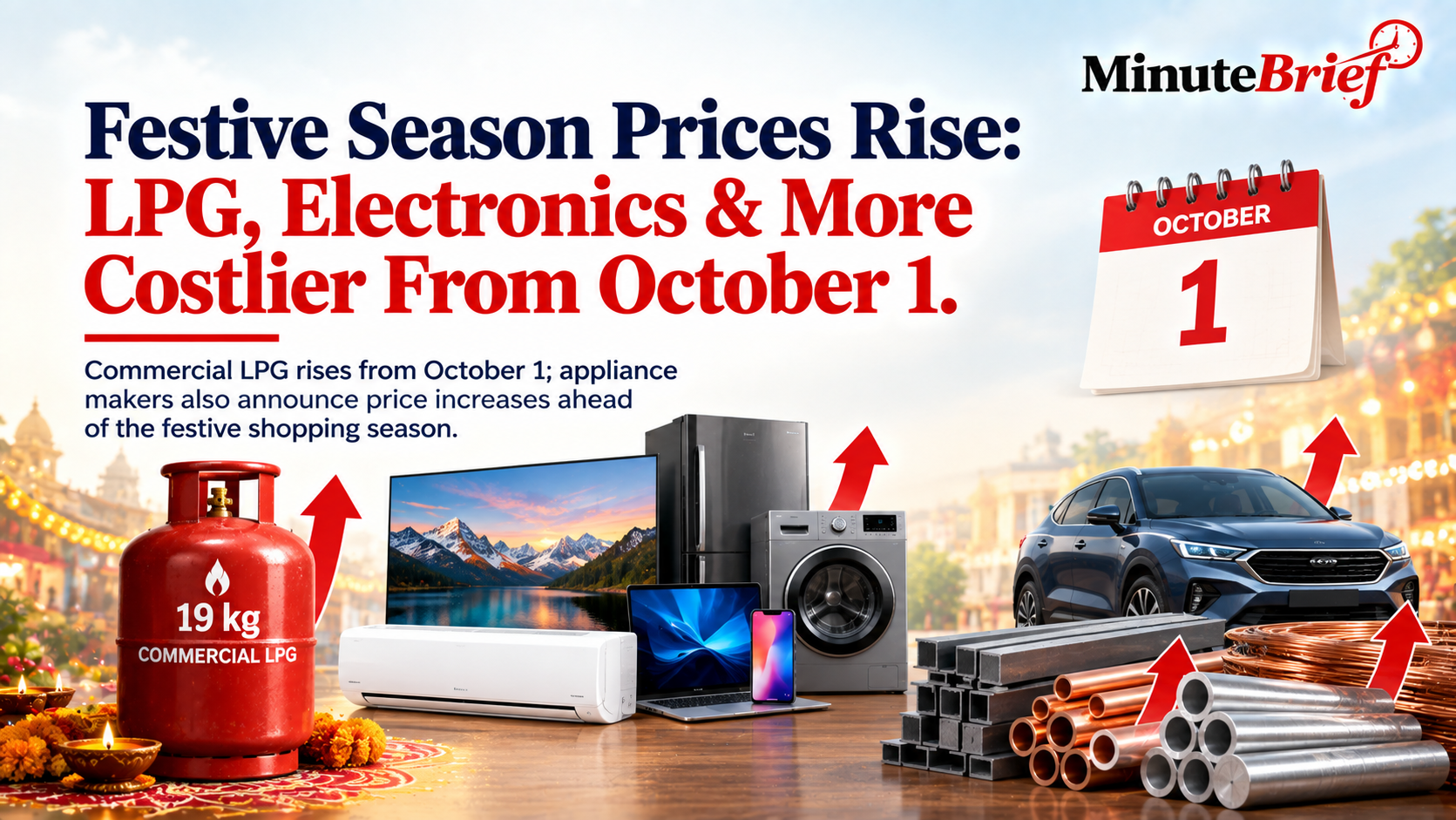Festive Season Shock: Commercial LPG, Electronics, Cars, and Materials See October 1 Price Hikes