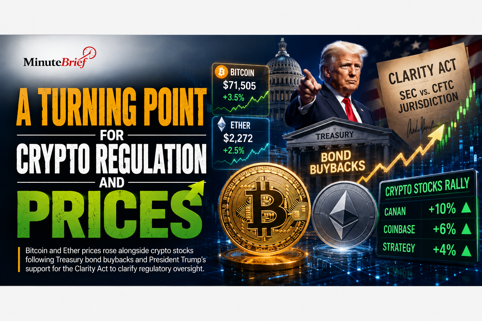 A Turning Point for Crypto Regulation and Prices