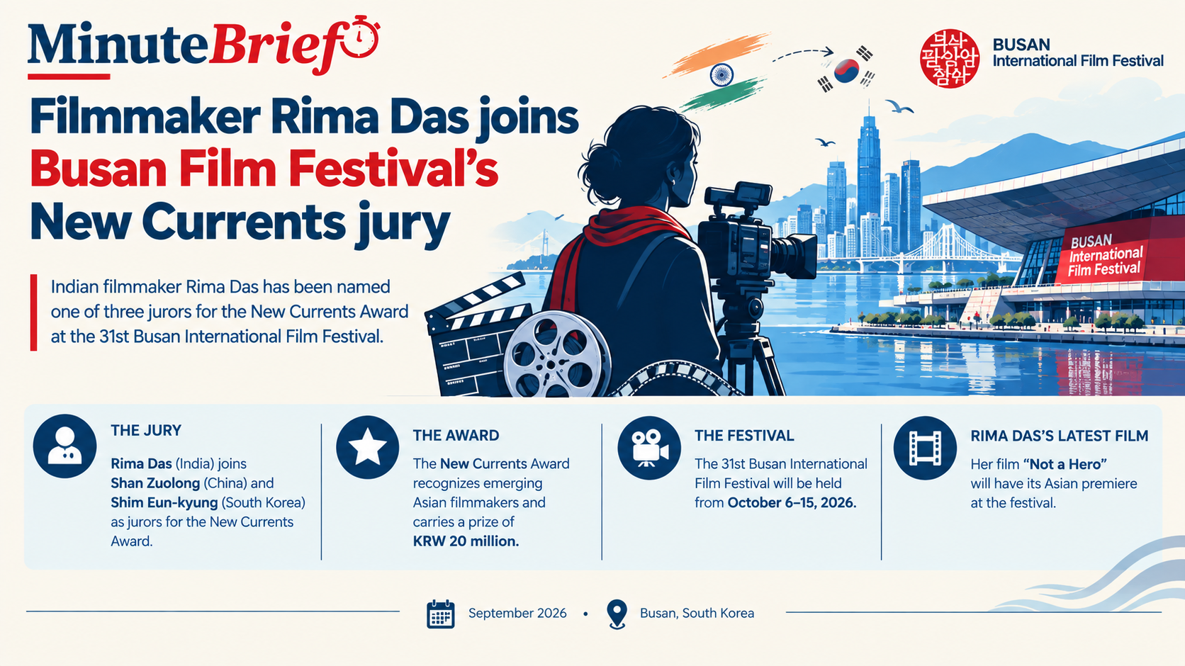 Filmmaker Rima Das named jury member at Busan film festival